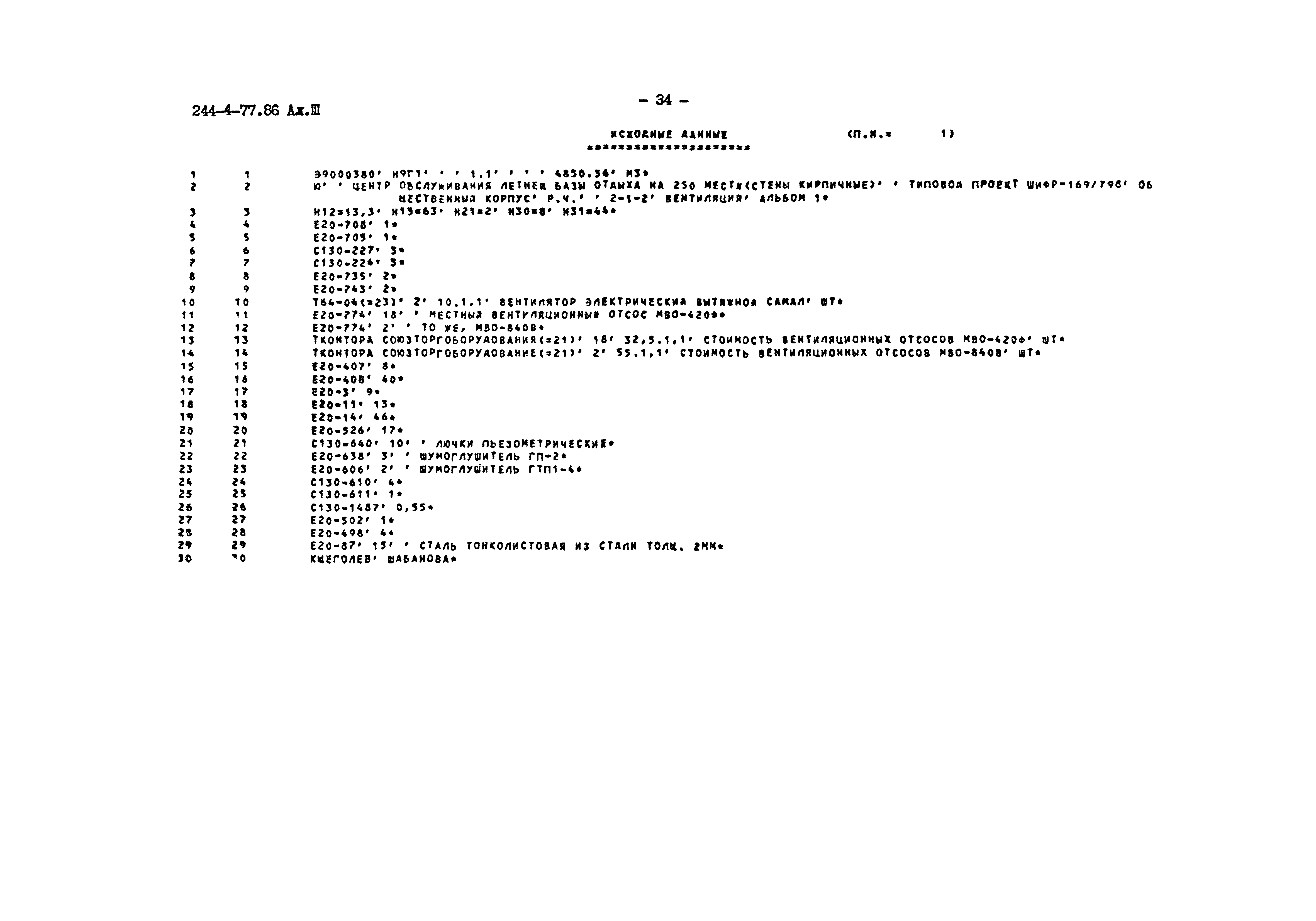 Типовой проект 244-4-77.86