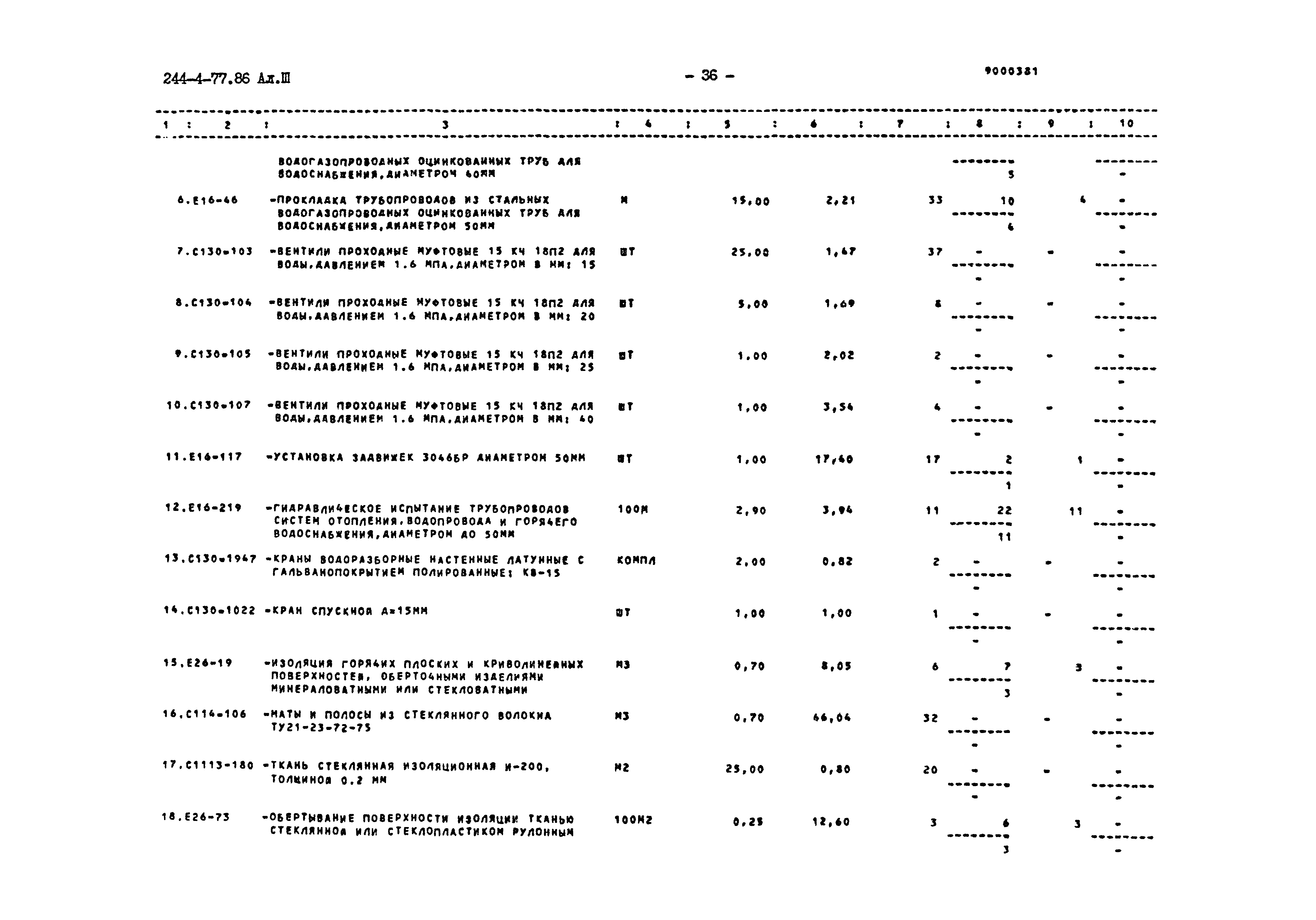 Типовой проект 244-4-77.86
