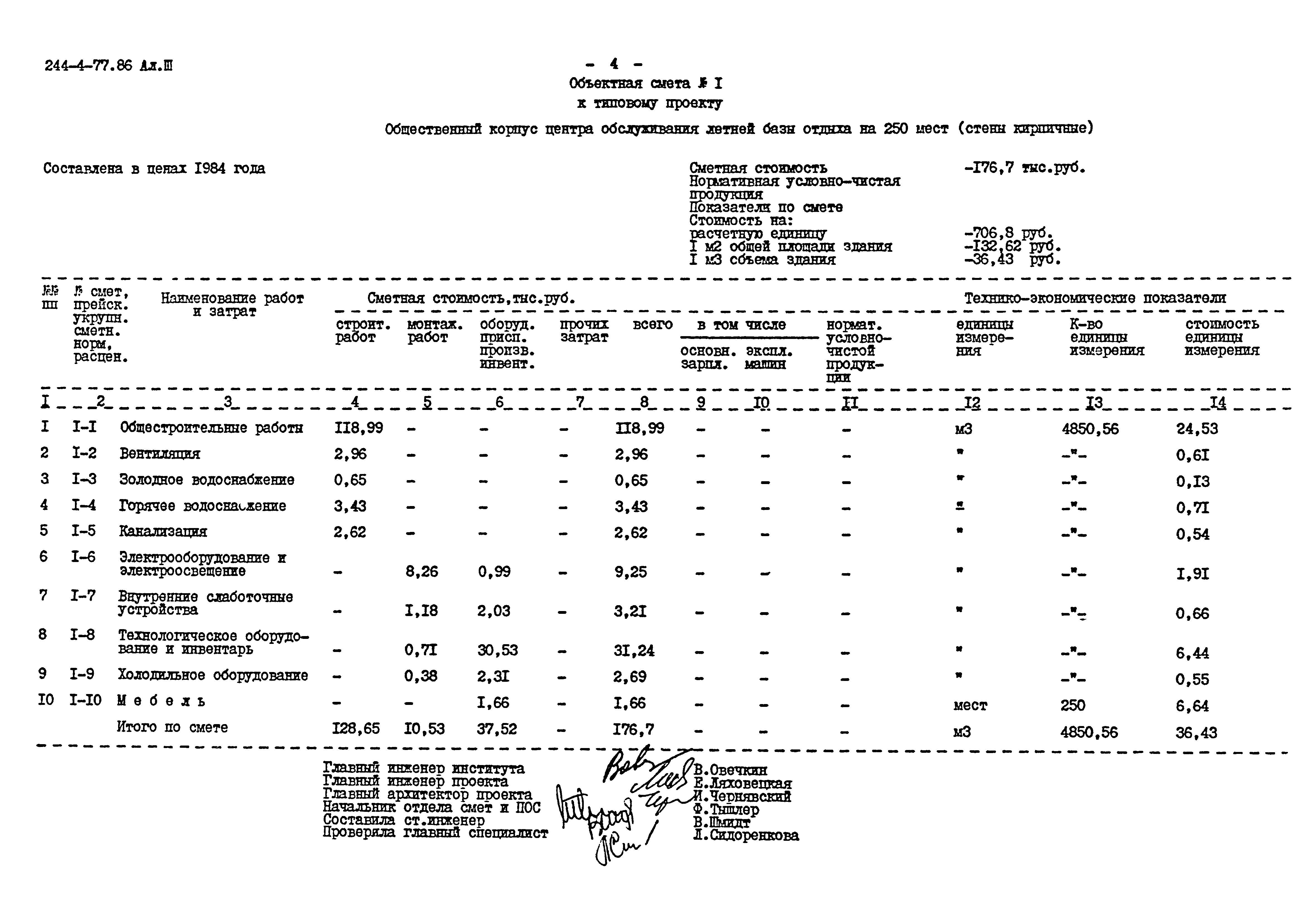 Типовой проект 244-4-77.86
