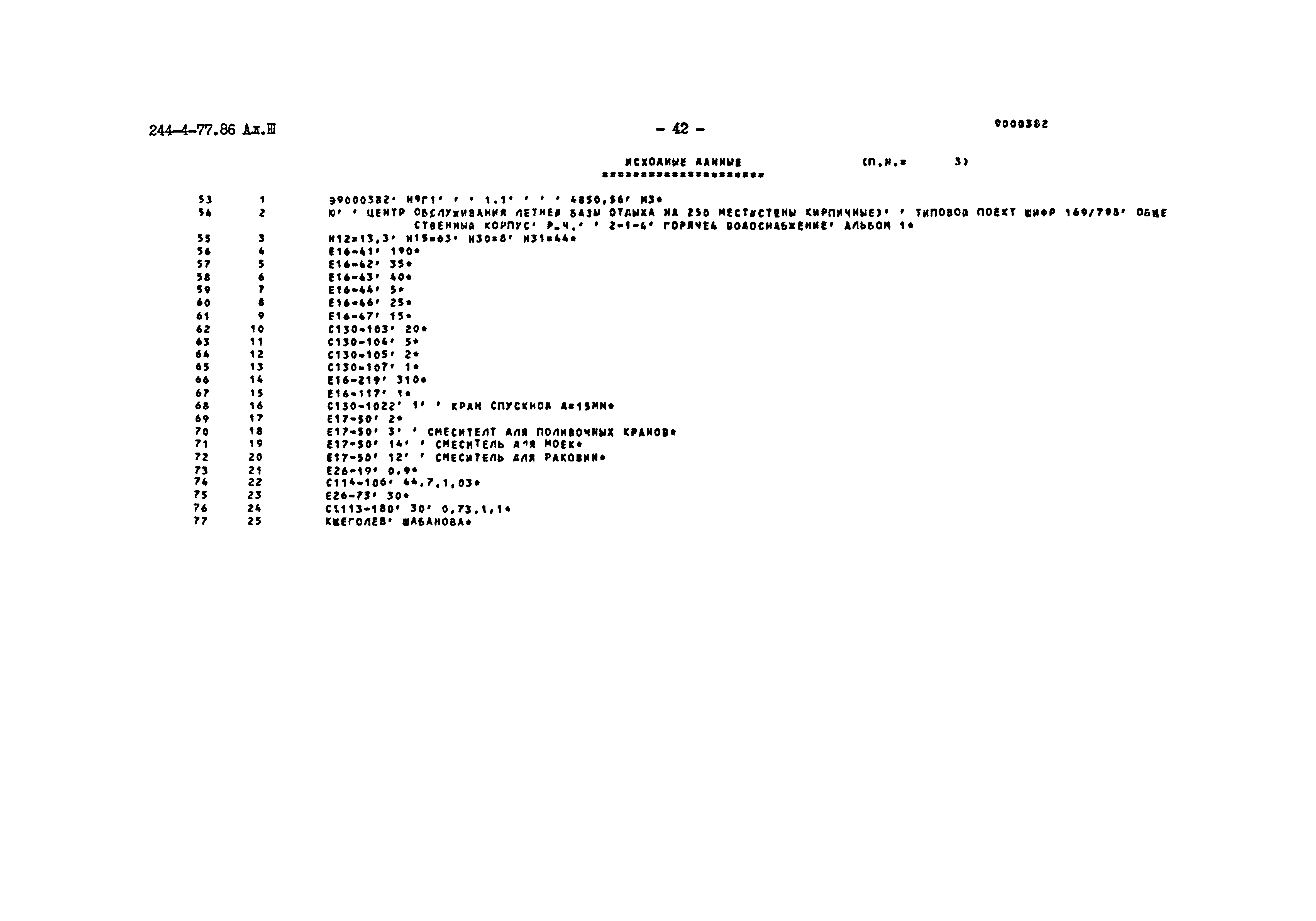 Типовой проект 244-4-77.86