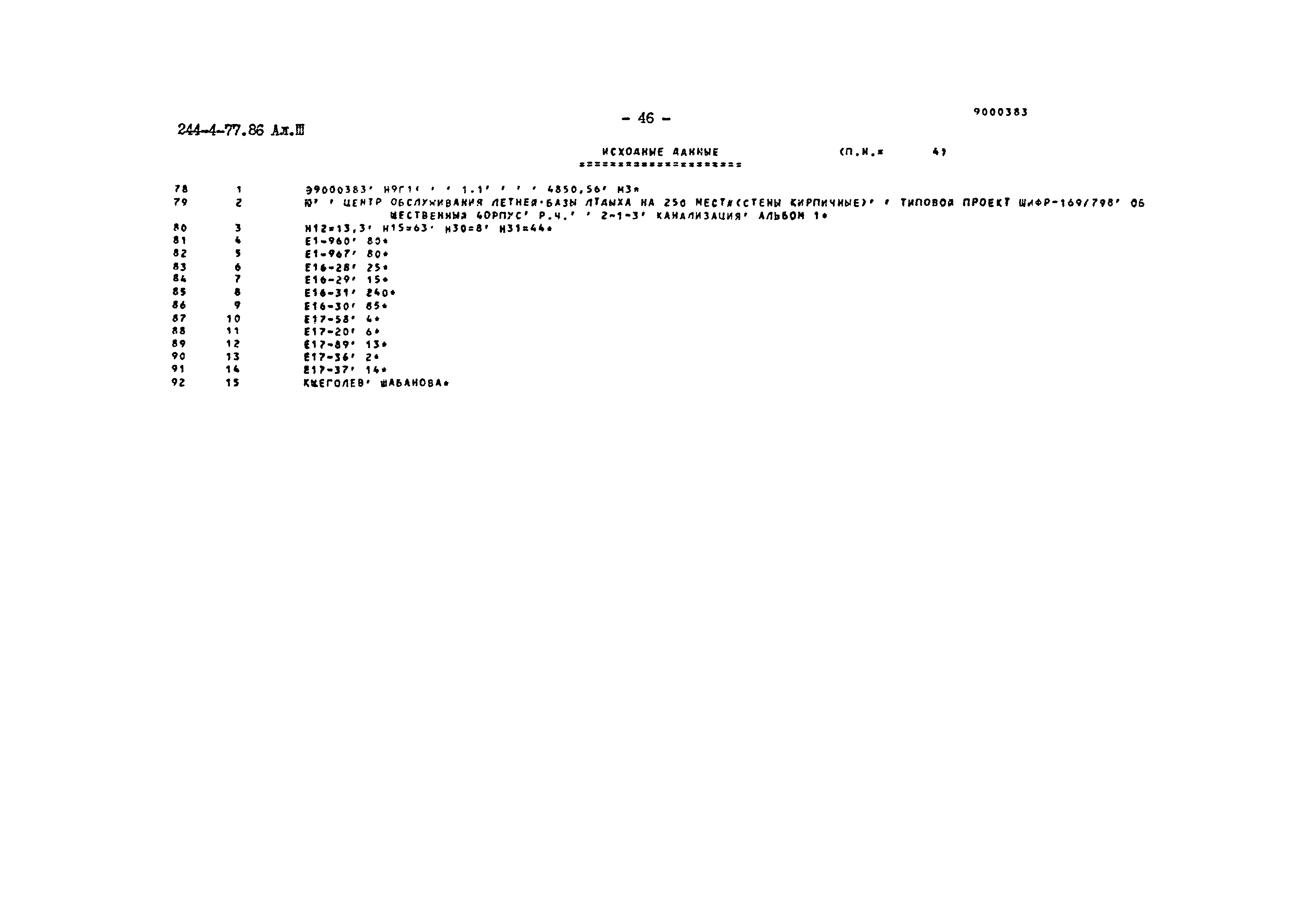 Типовой проект 244-4-77.86