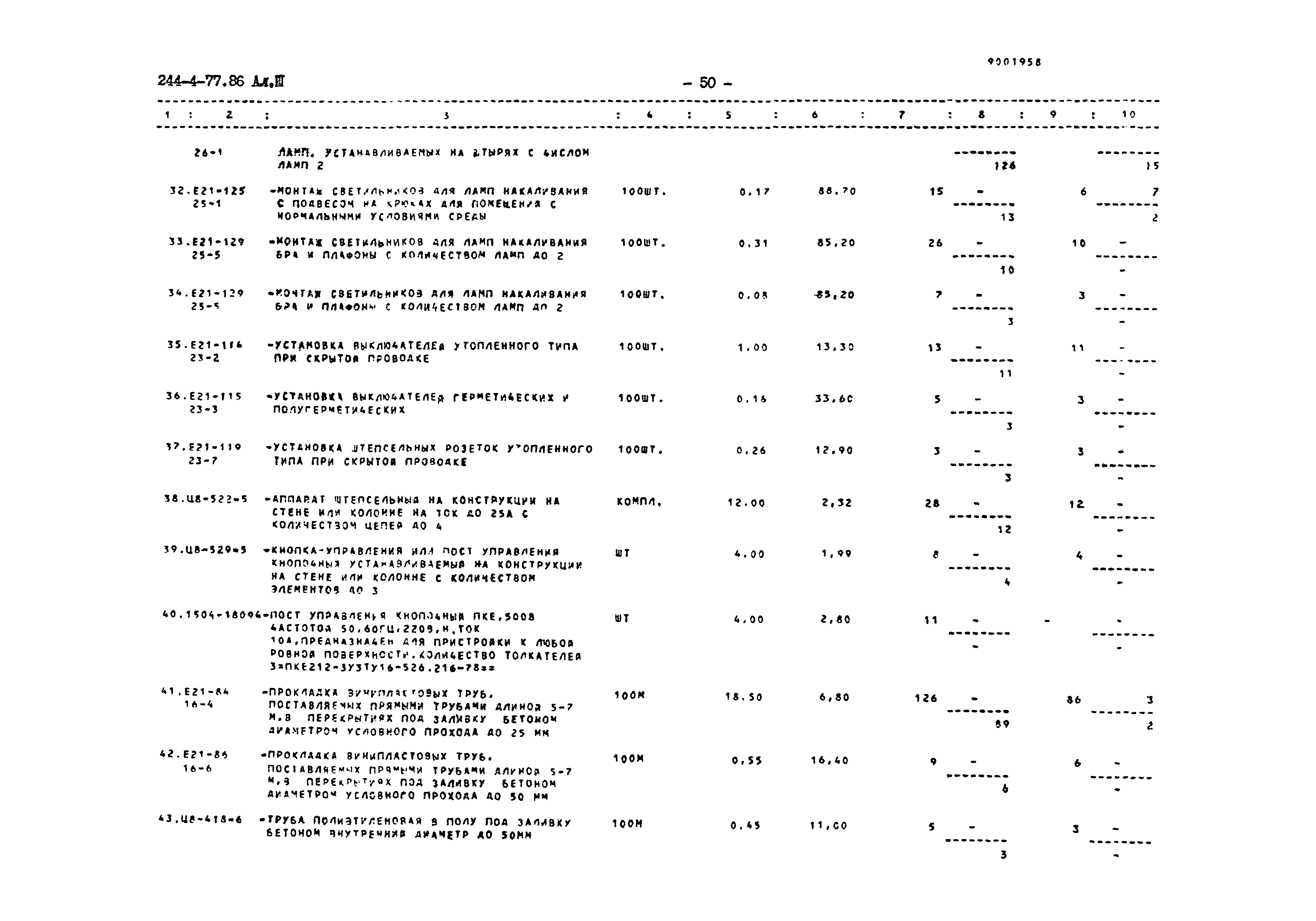 Типовой проект 244-4-77.86