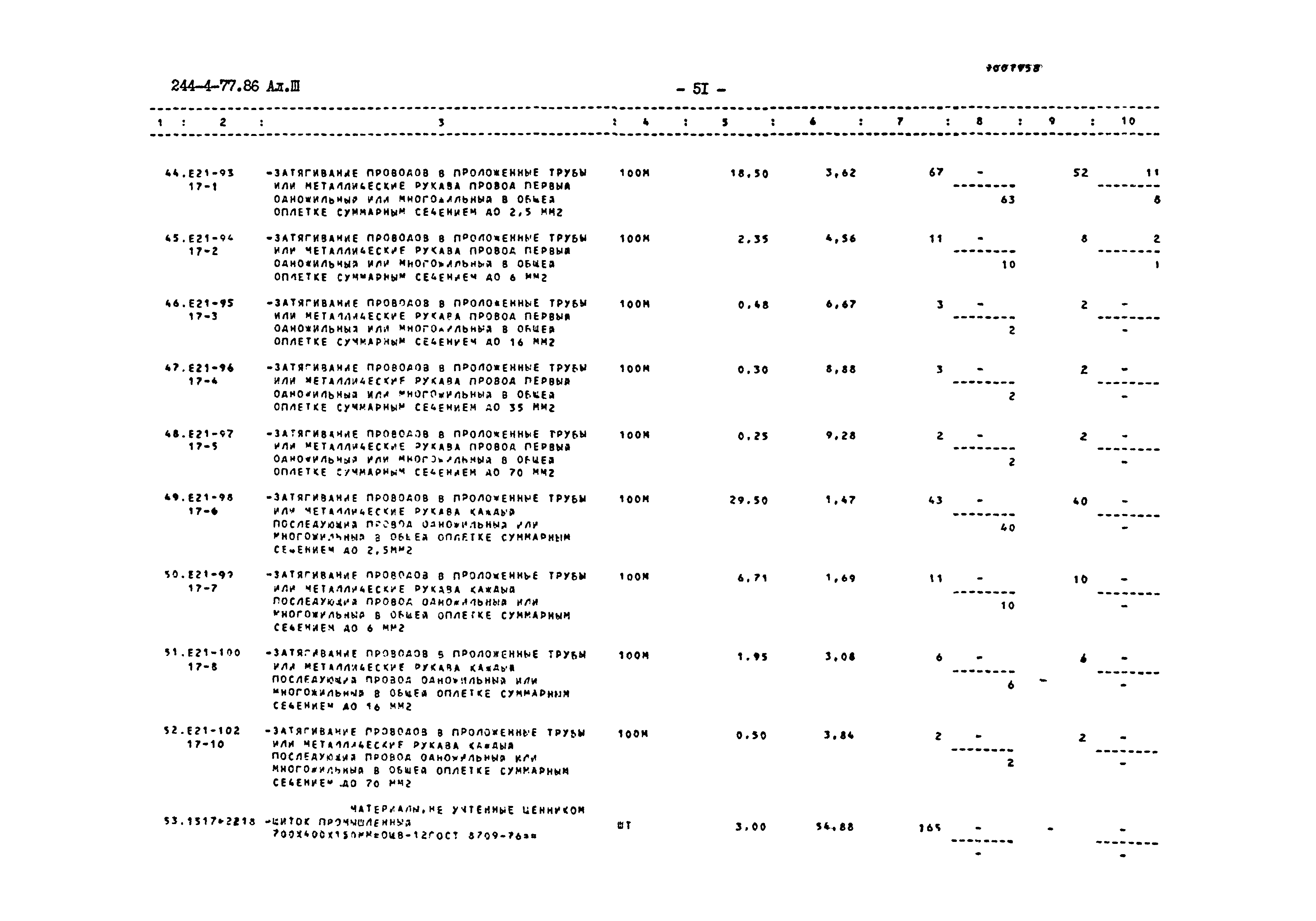 Типовой проект 244-4-77.86
