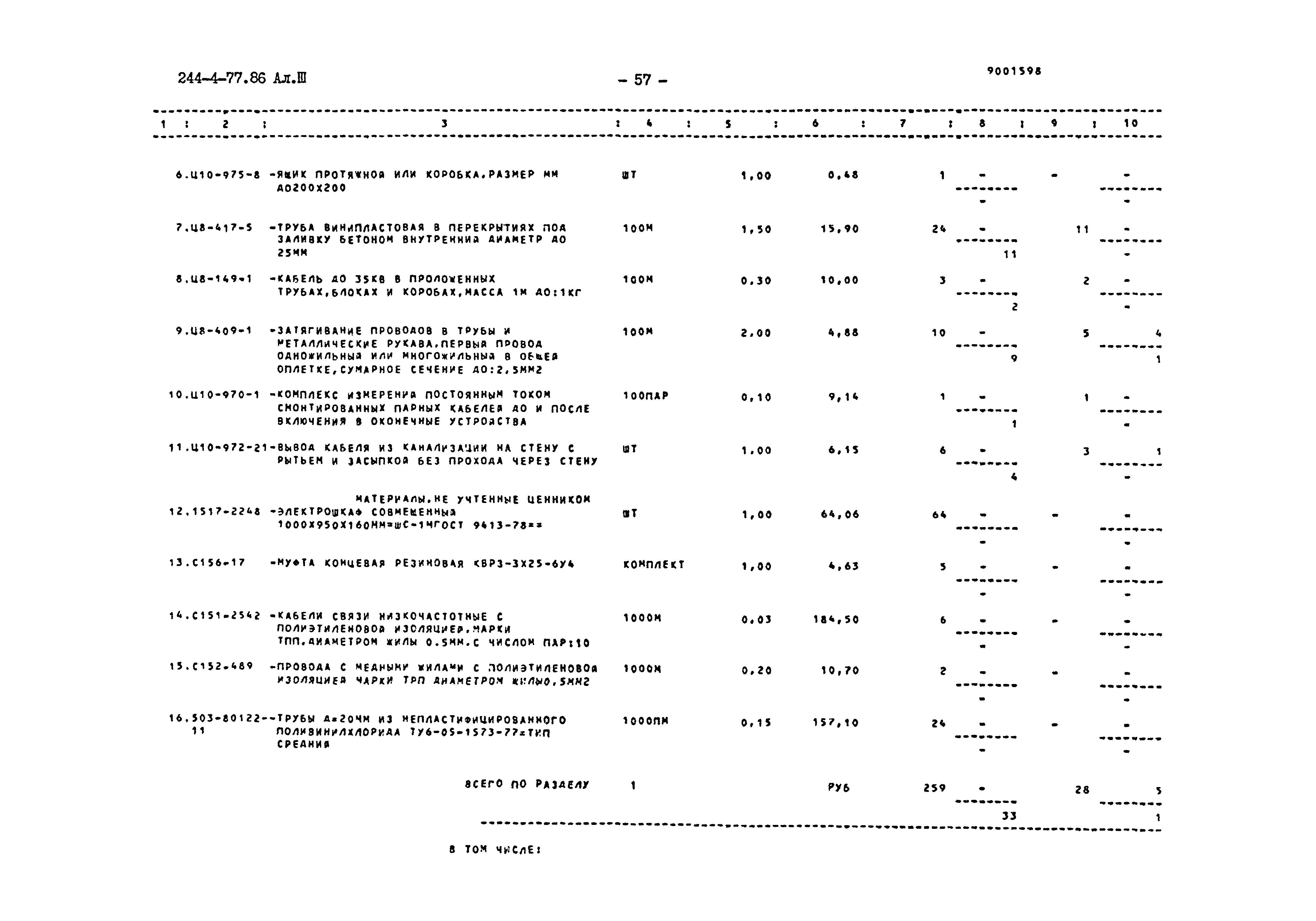 Типовой проект 244-4-77.86