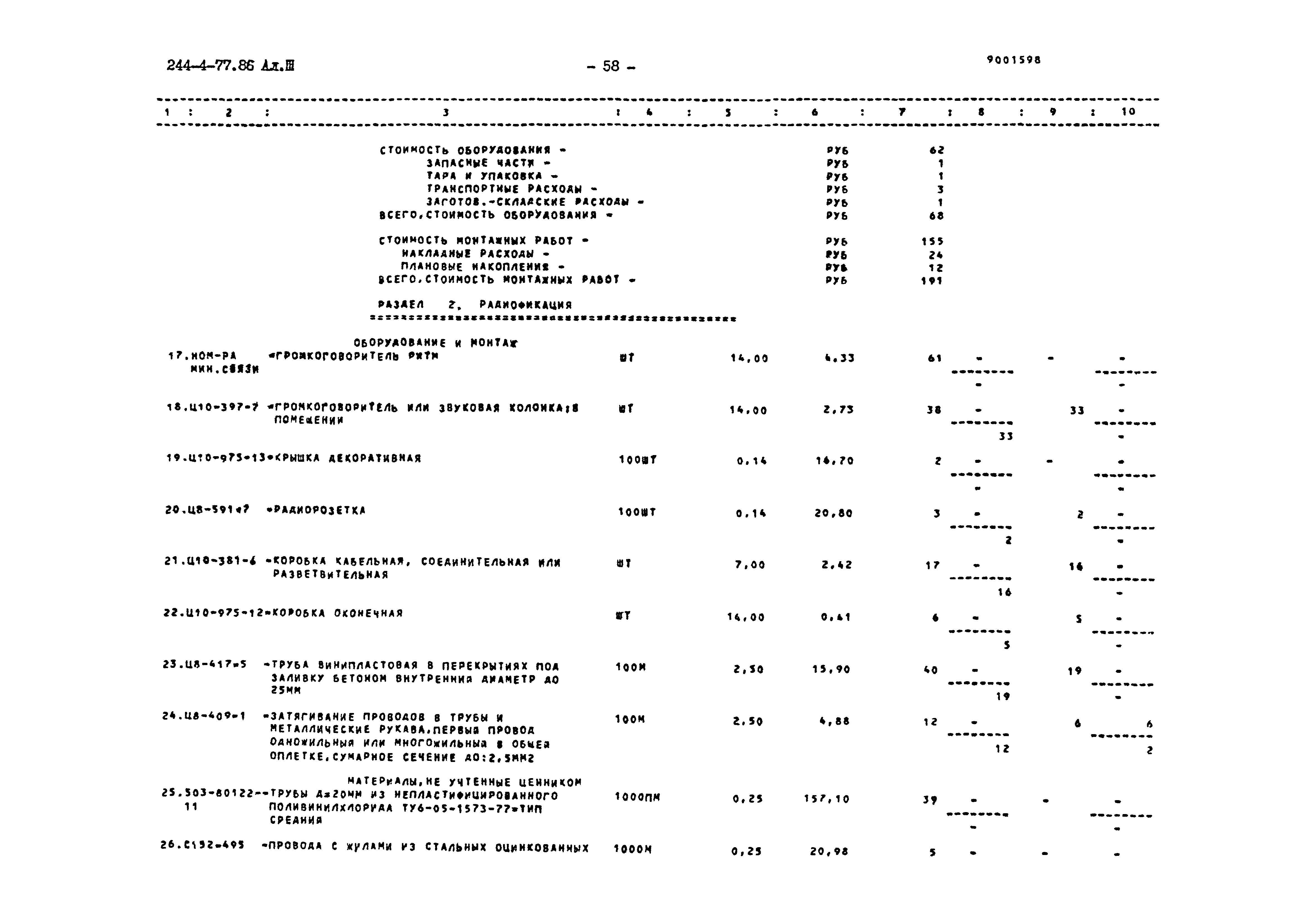 Типовой проект 244-4-77.86