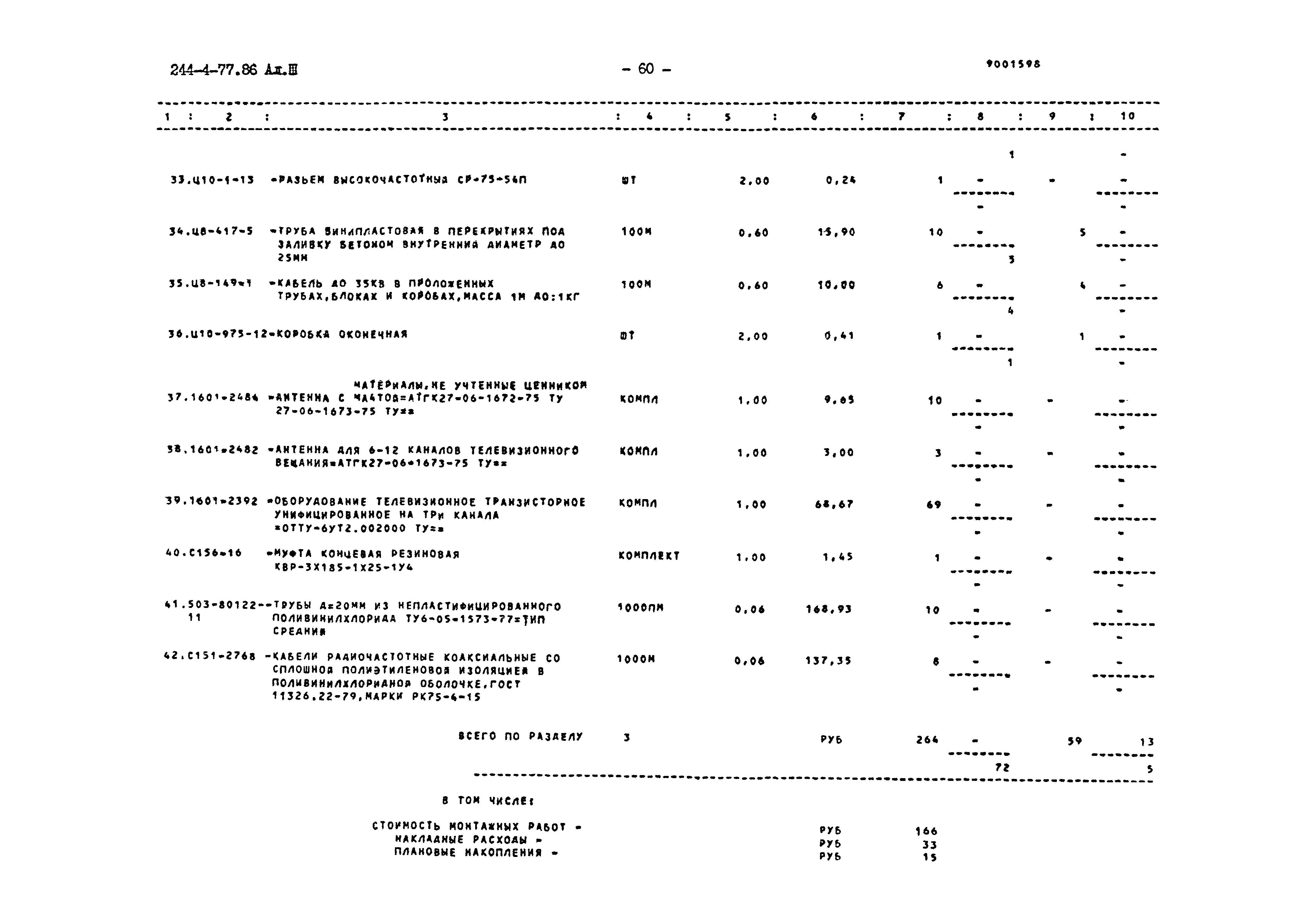 Типовой проект 244-4-77.86