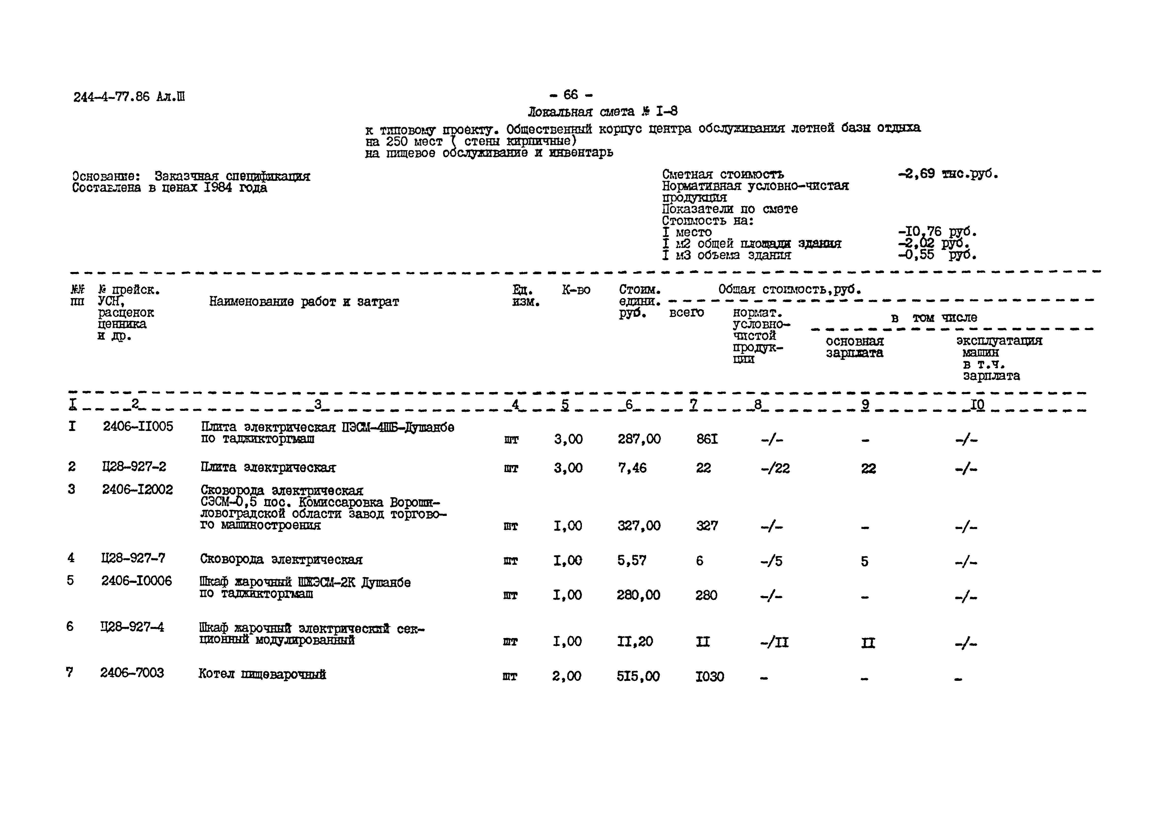 Типовой проект 244-4-77.86