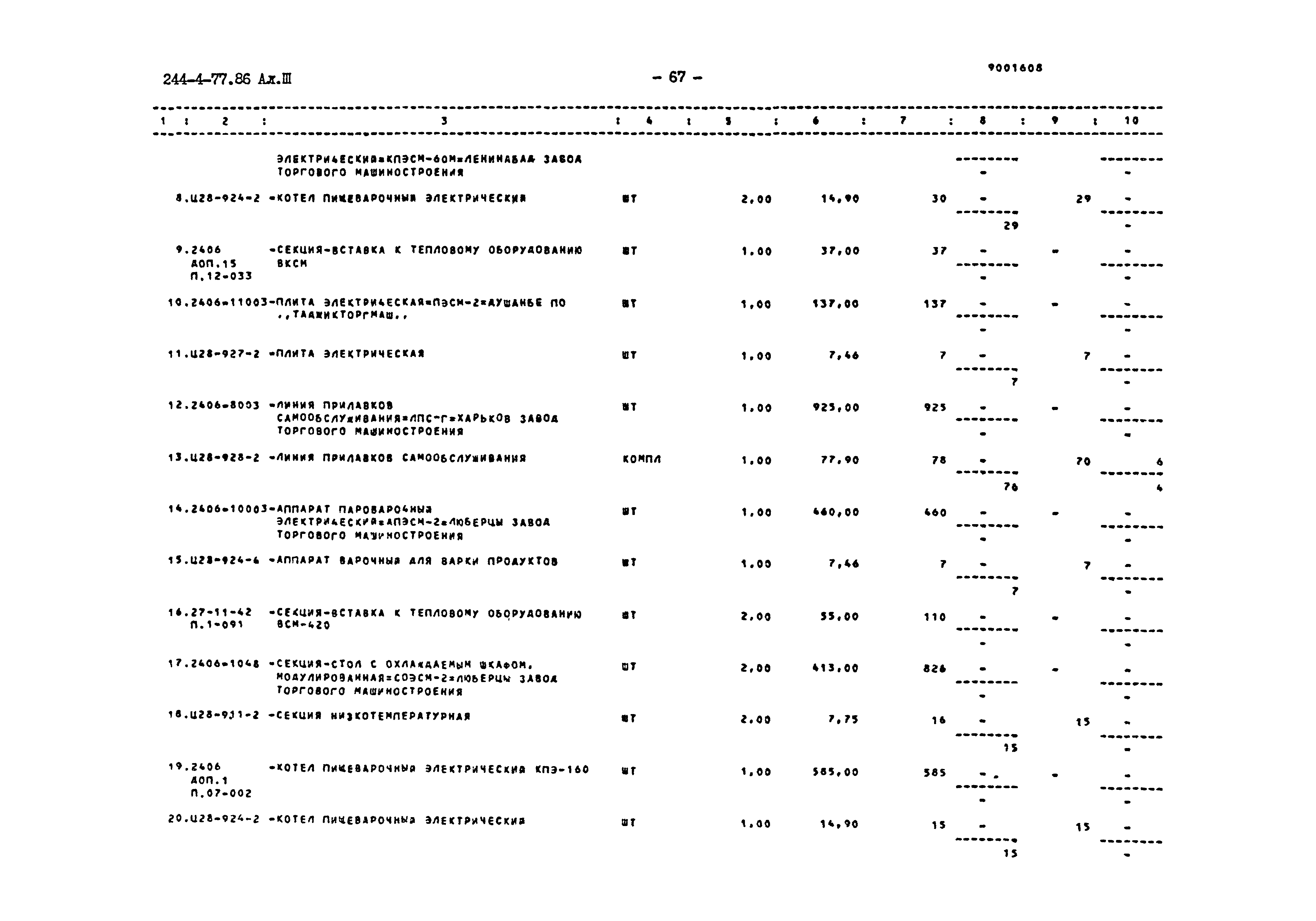 Типовой проект 244-4-77.86