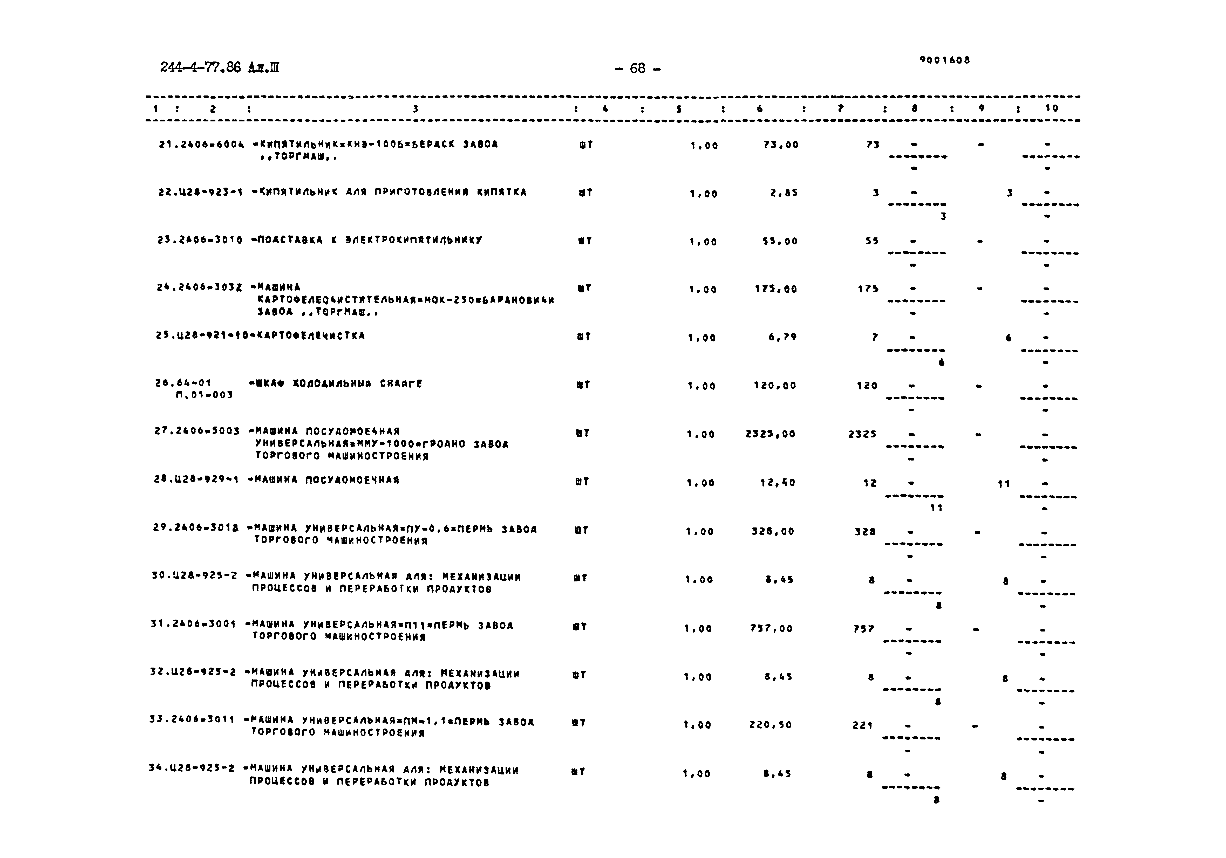 Типовой проект 244-4-77.86