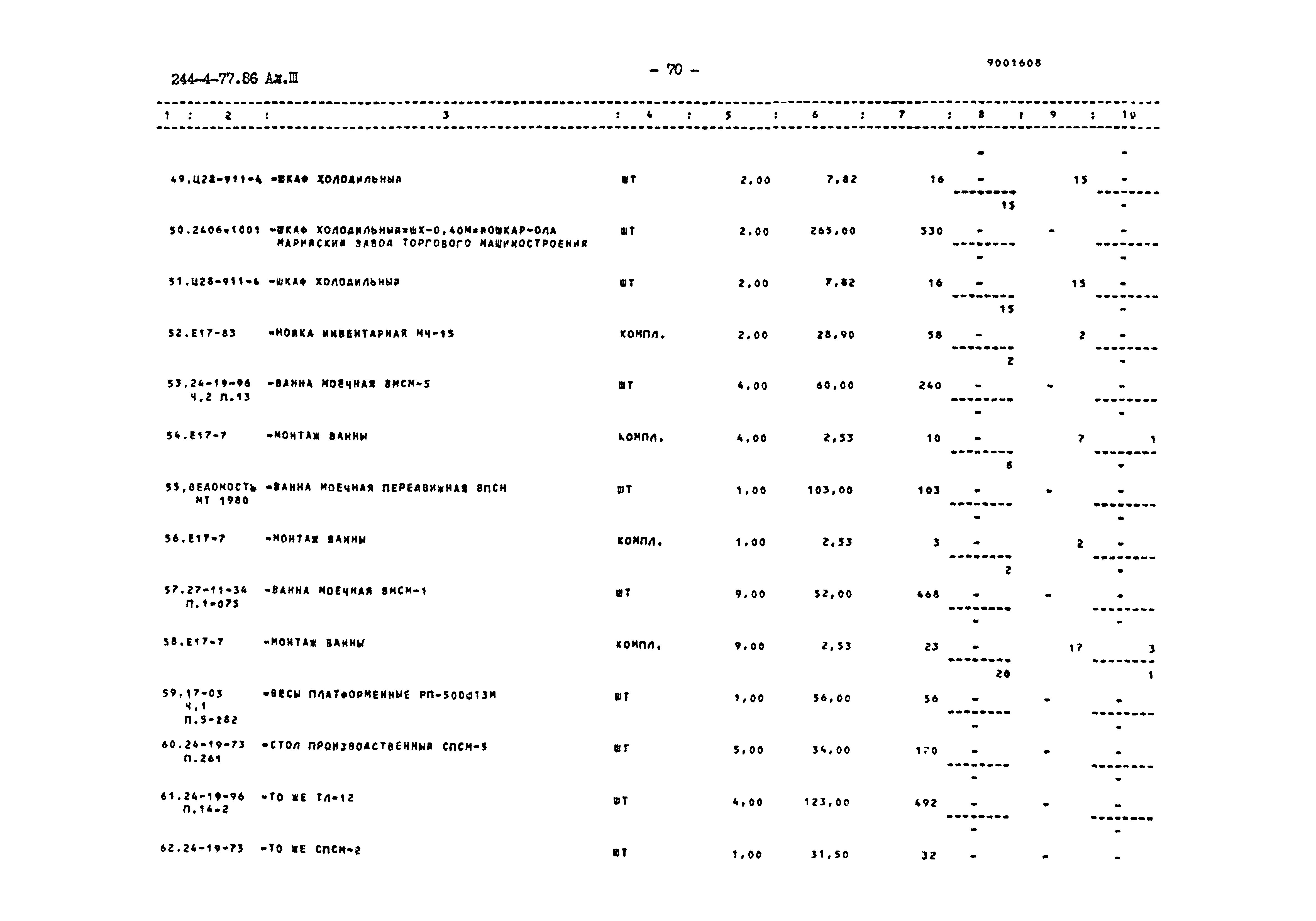 Типовой проект 244-4-77.86