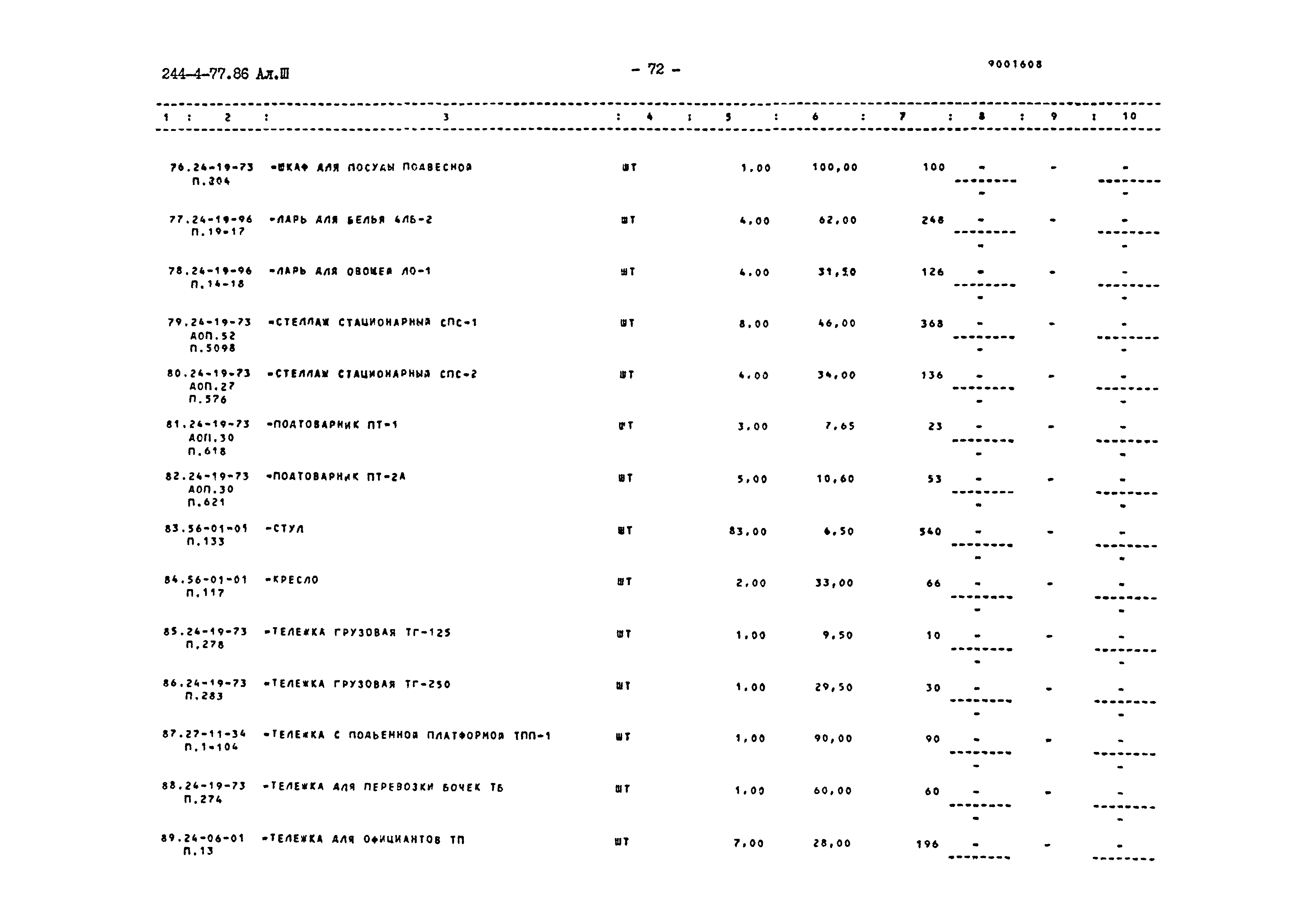 Типовой проект 244-4-77.86