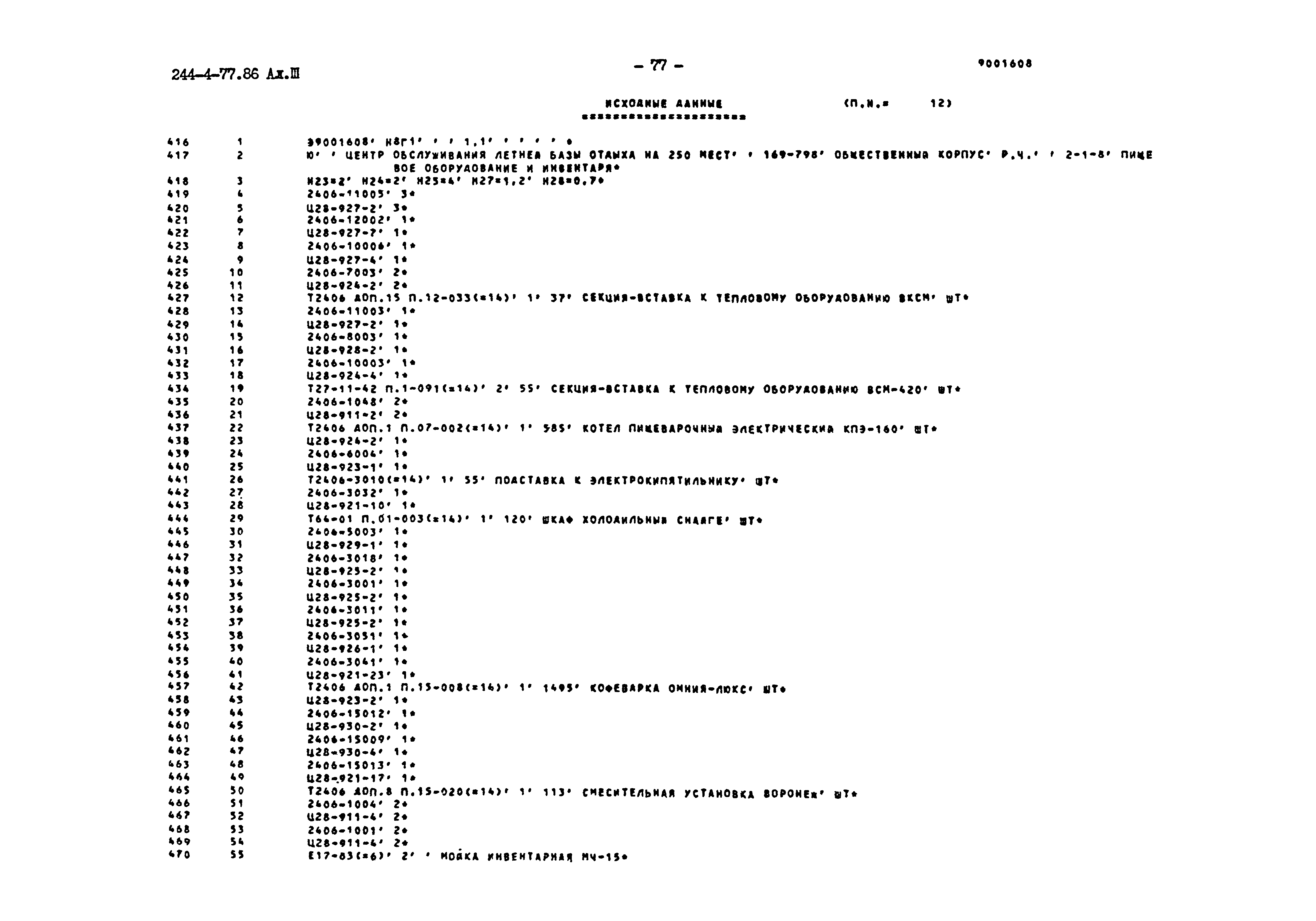 Типовой проект 244-4-77.86