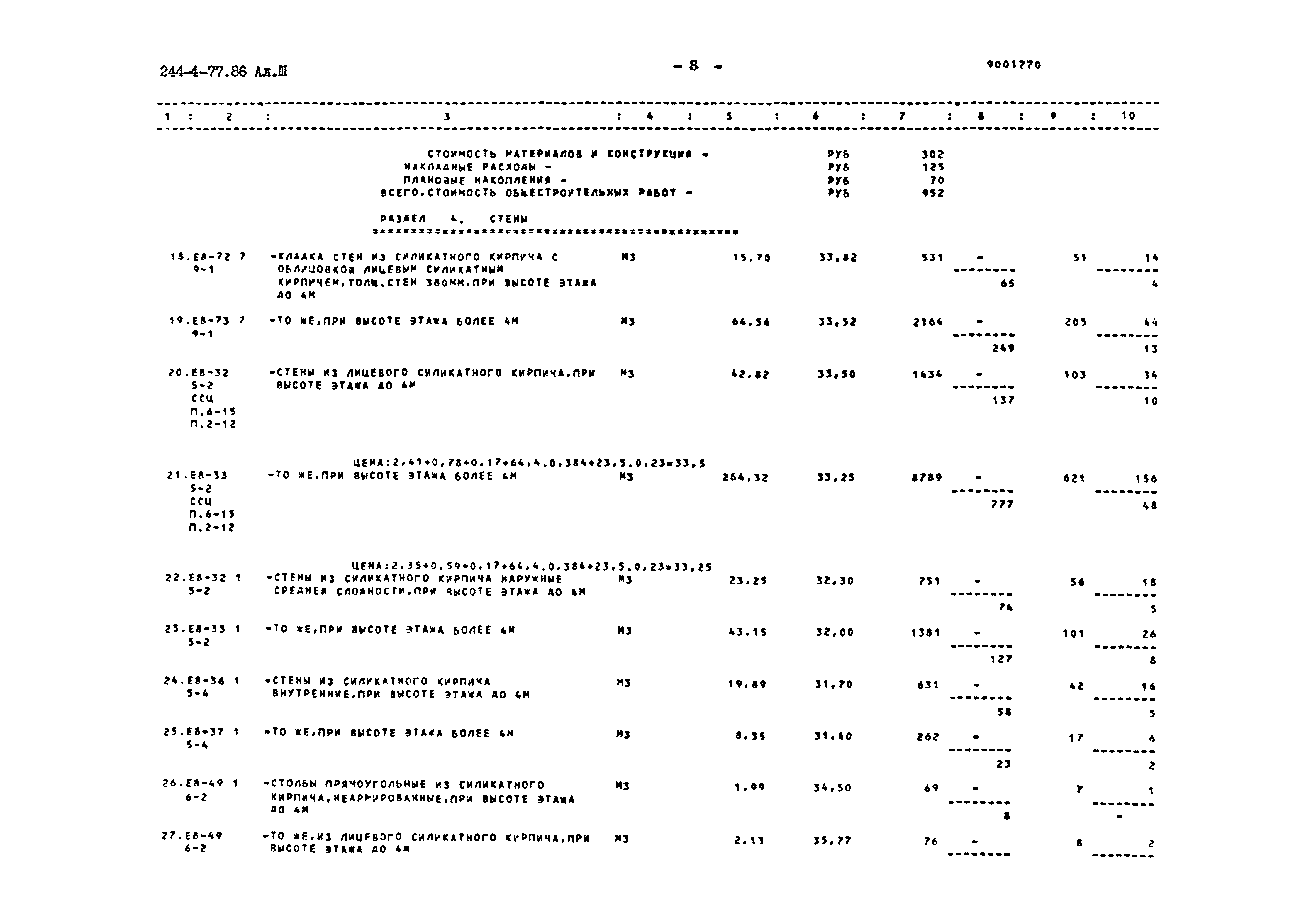 Типовой проект 244-4-77.86