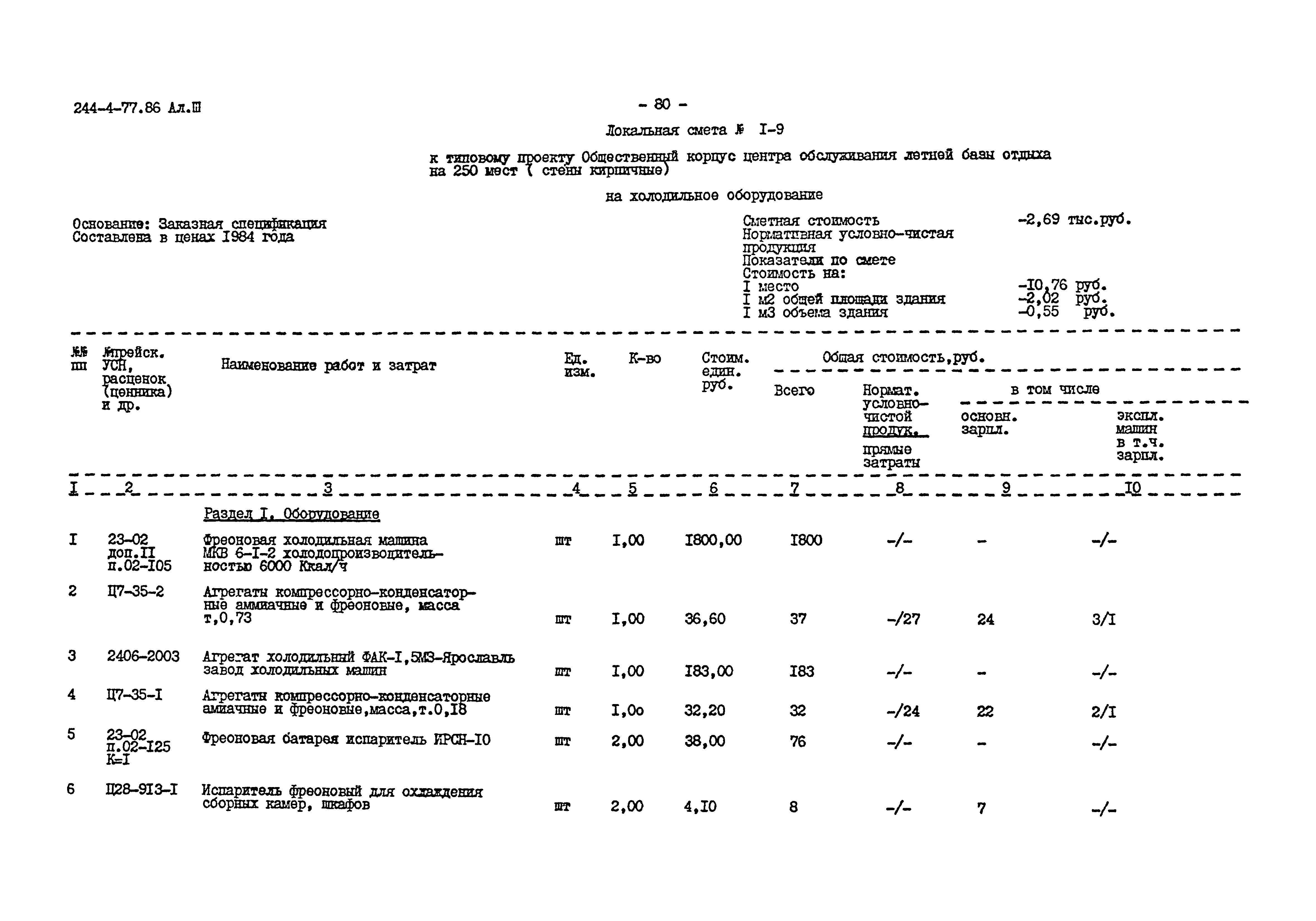 Типовой проект 244-4-77.86