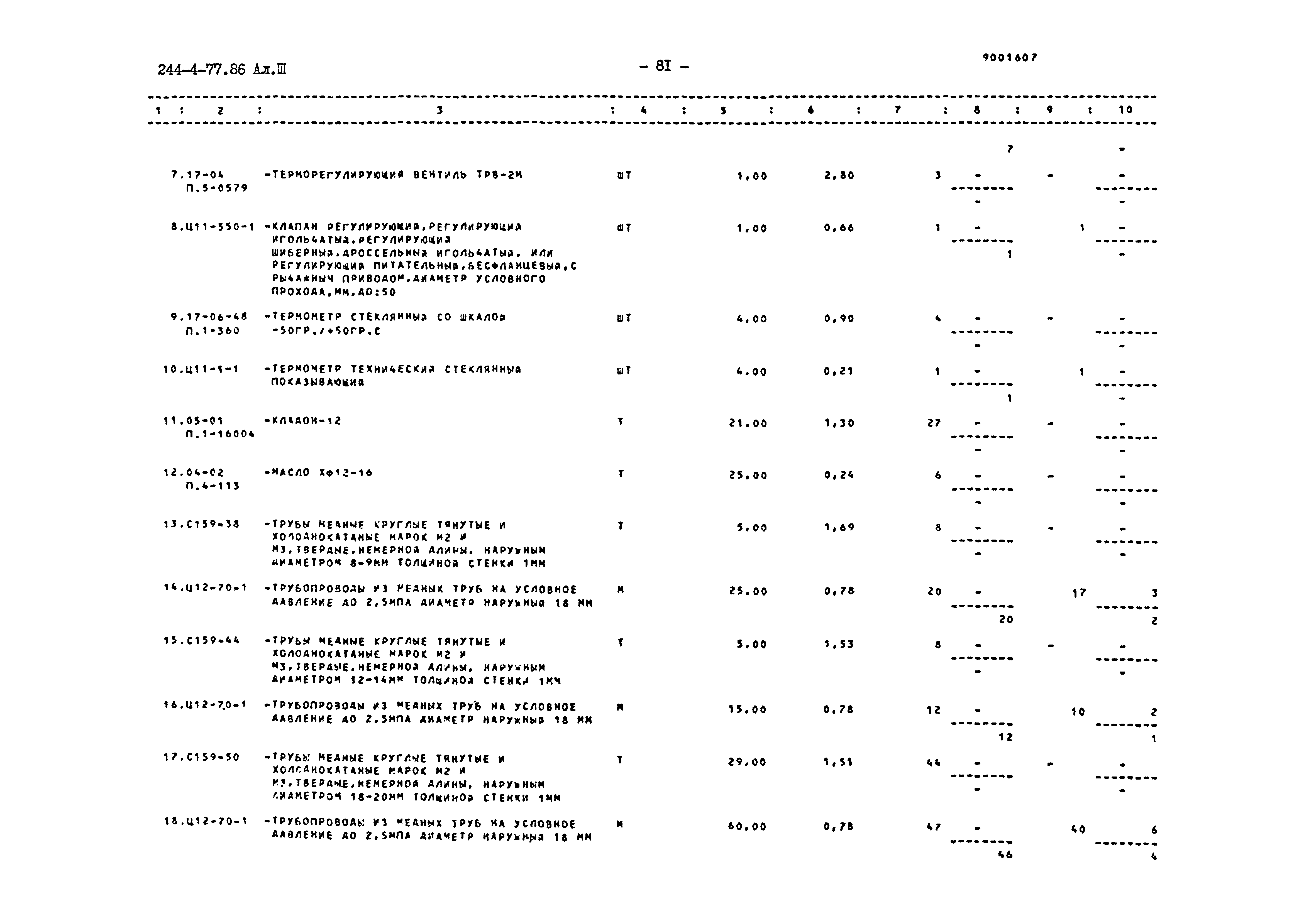 Типовой проект 244-4-77.86