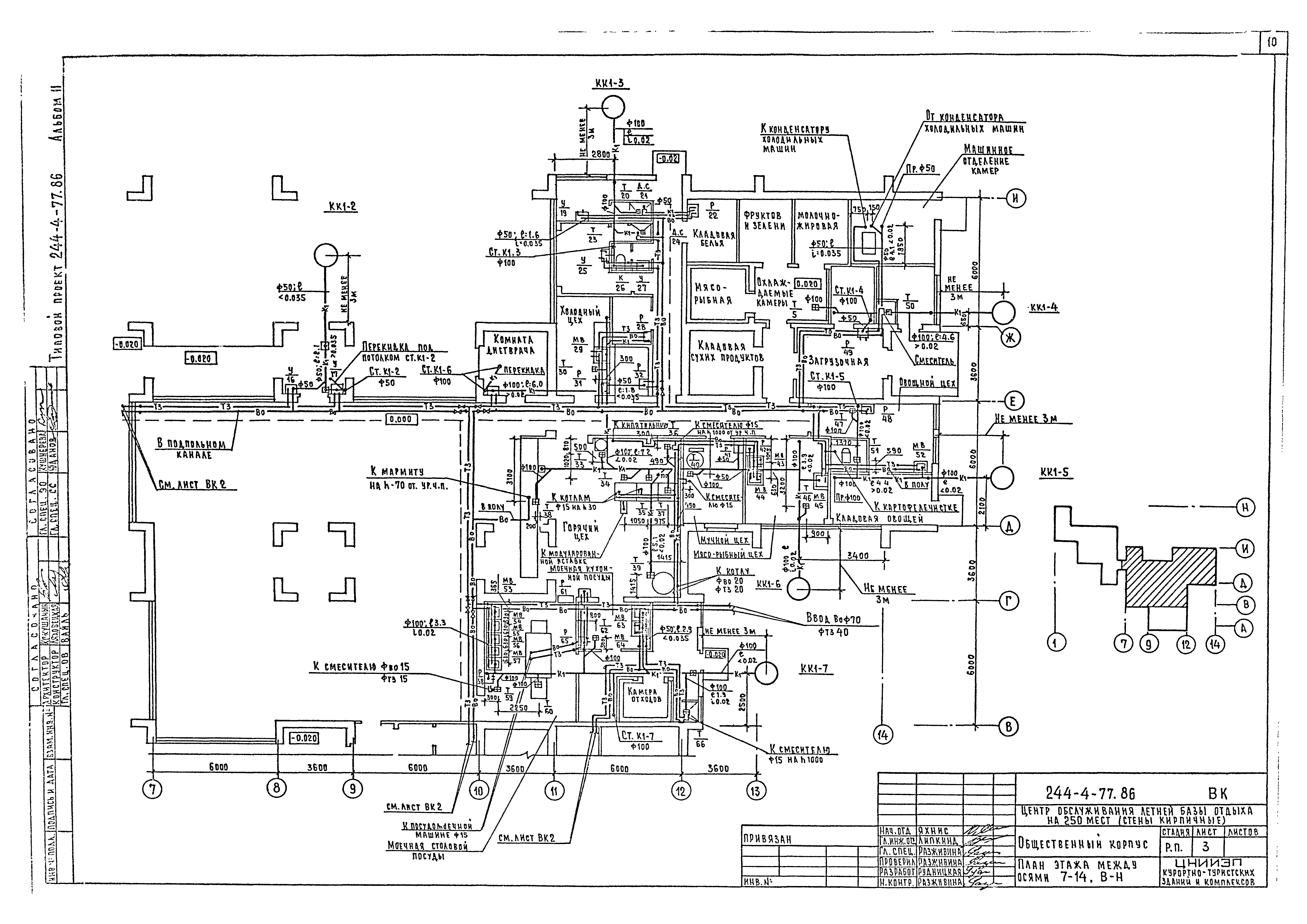 Типовой проект 244-4-77.86