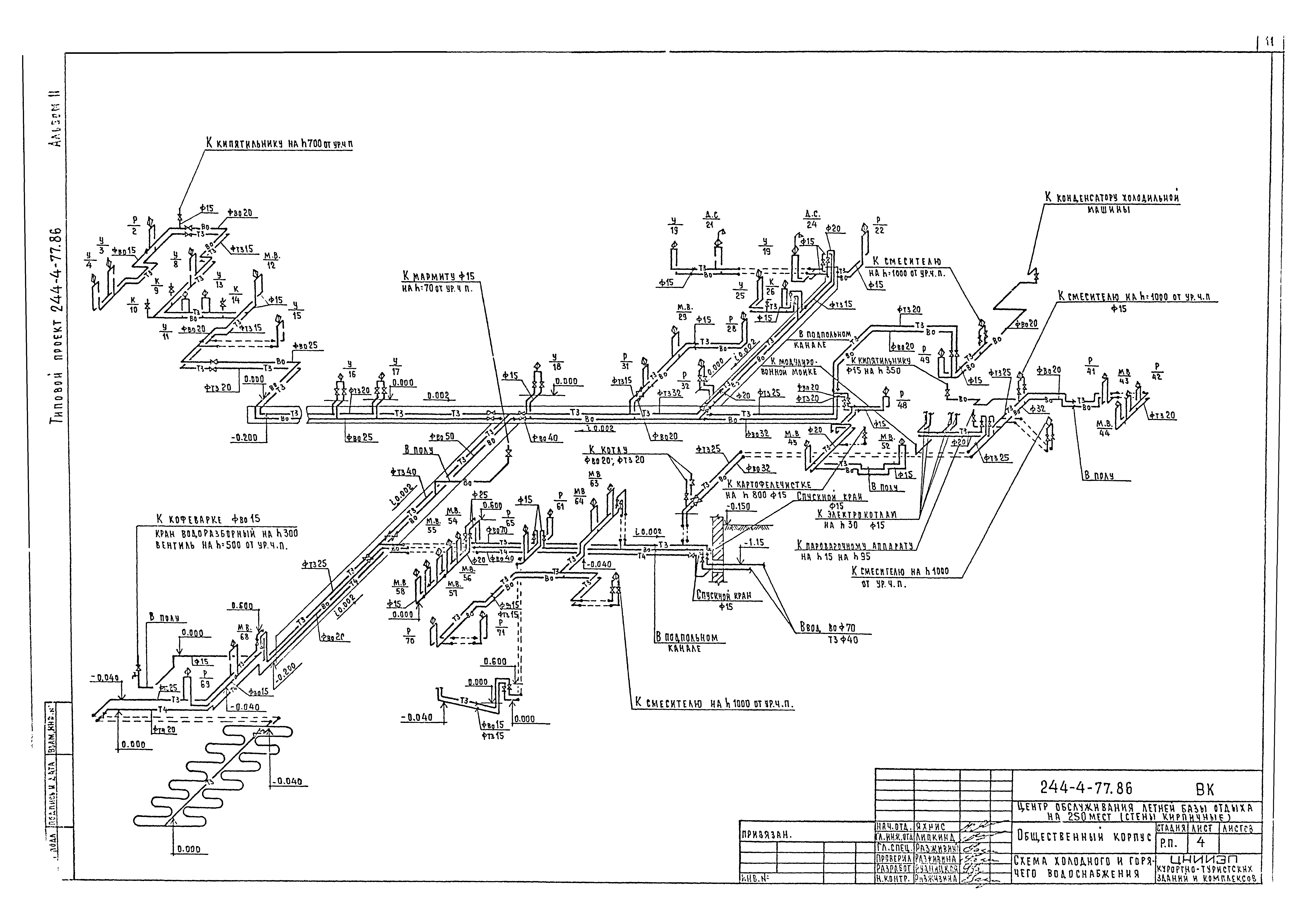 Типовой проект 244-4-77.86