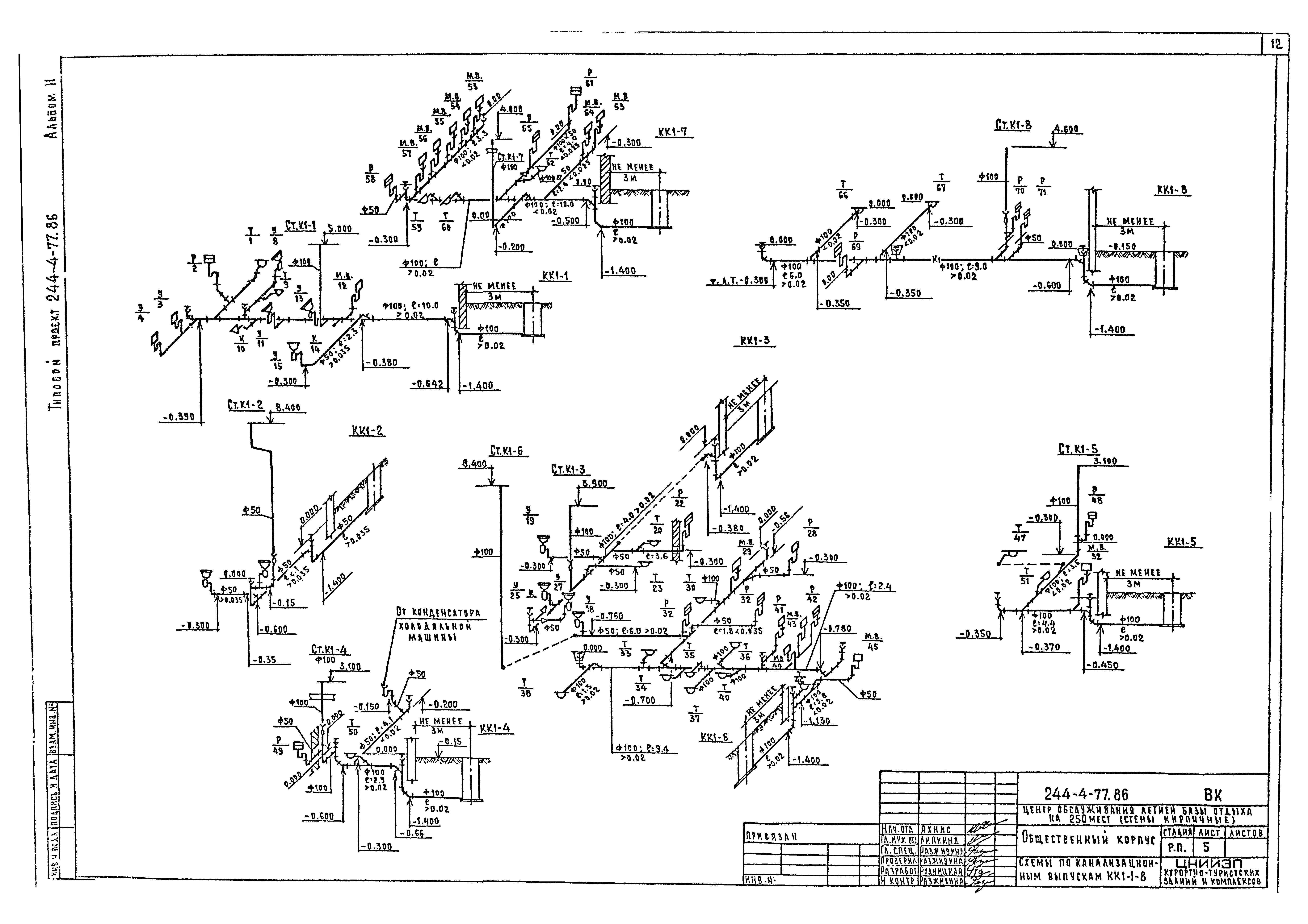 Типовой проект 244-4-77.86