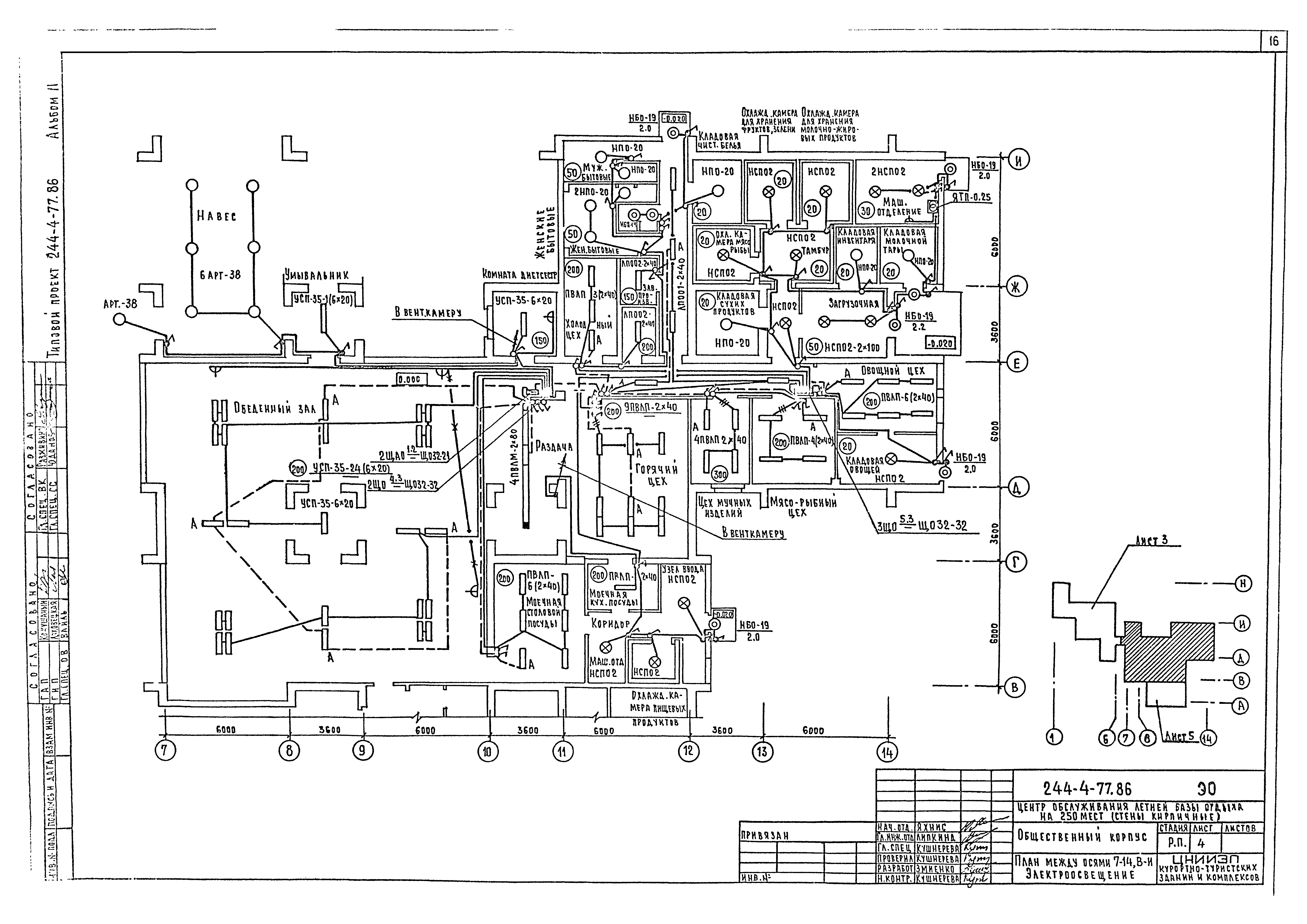 Типовой проект 244-4-77.86