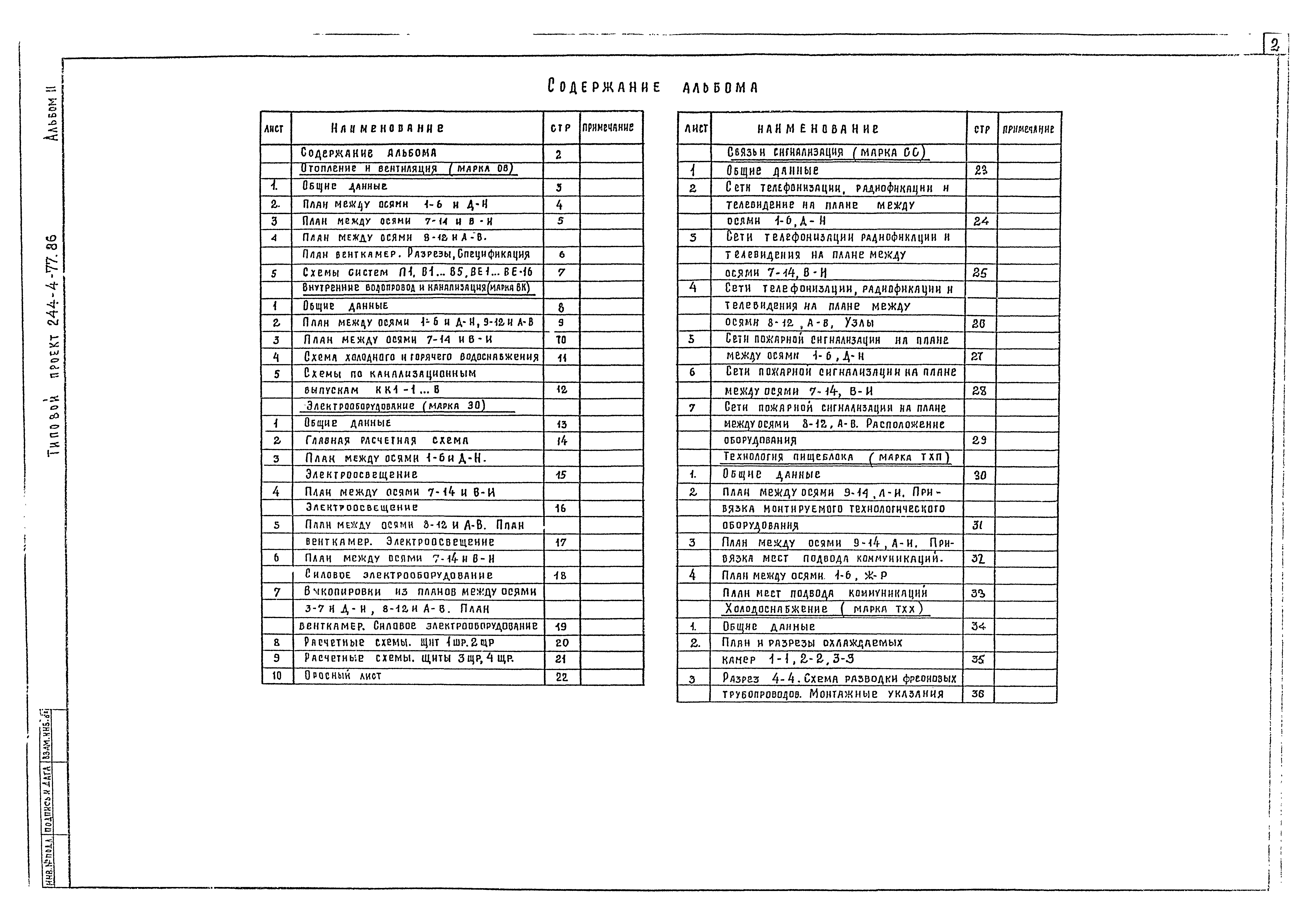 Типовой проект 244-4-77.86