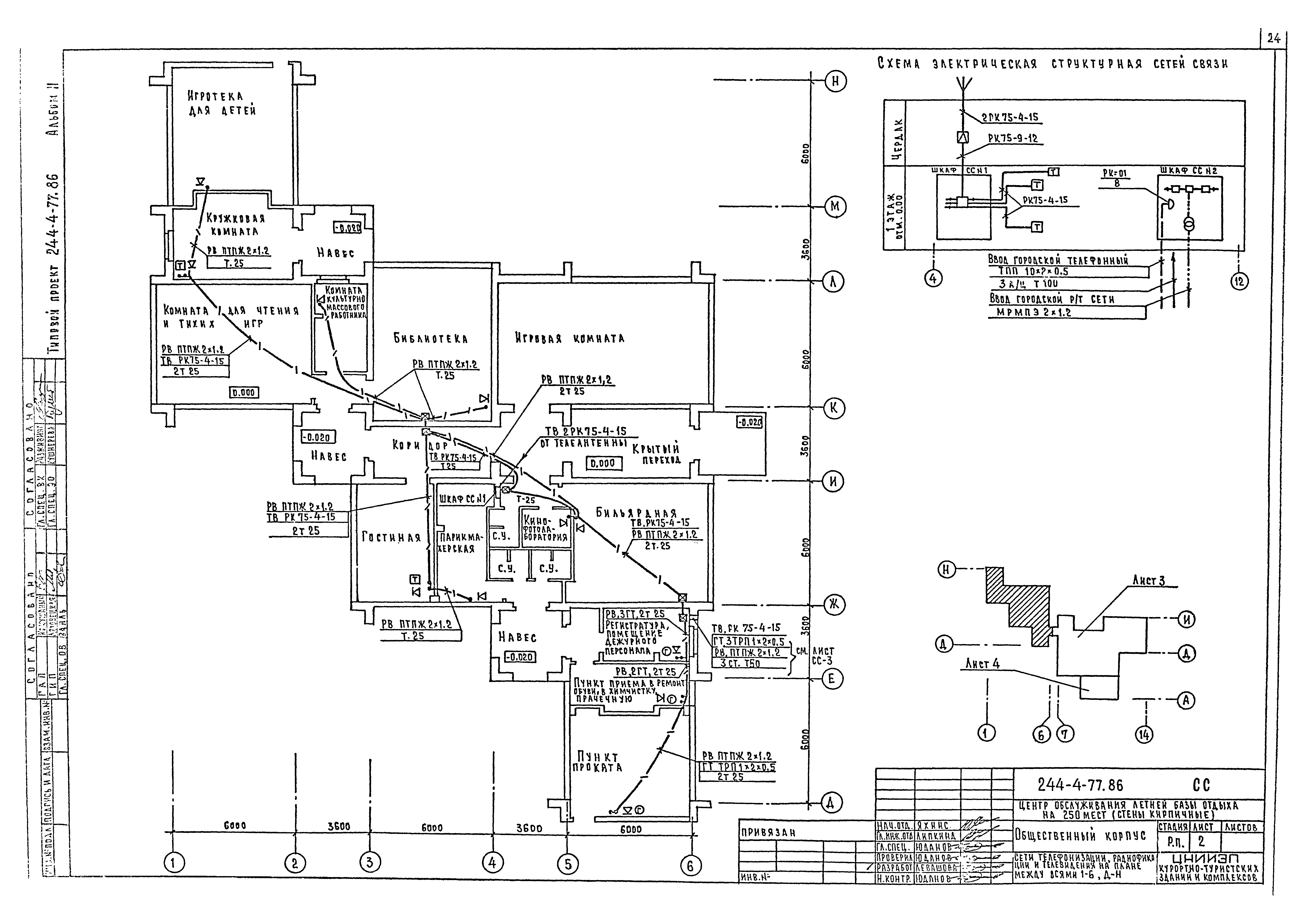 Типовой проект 244-4-77.86
