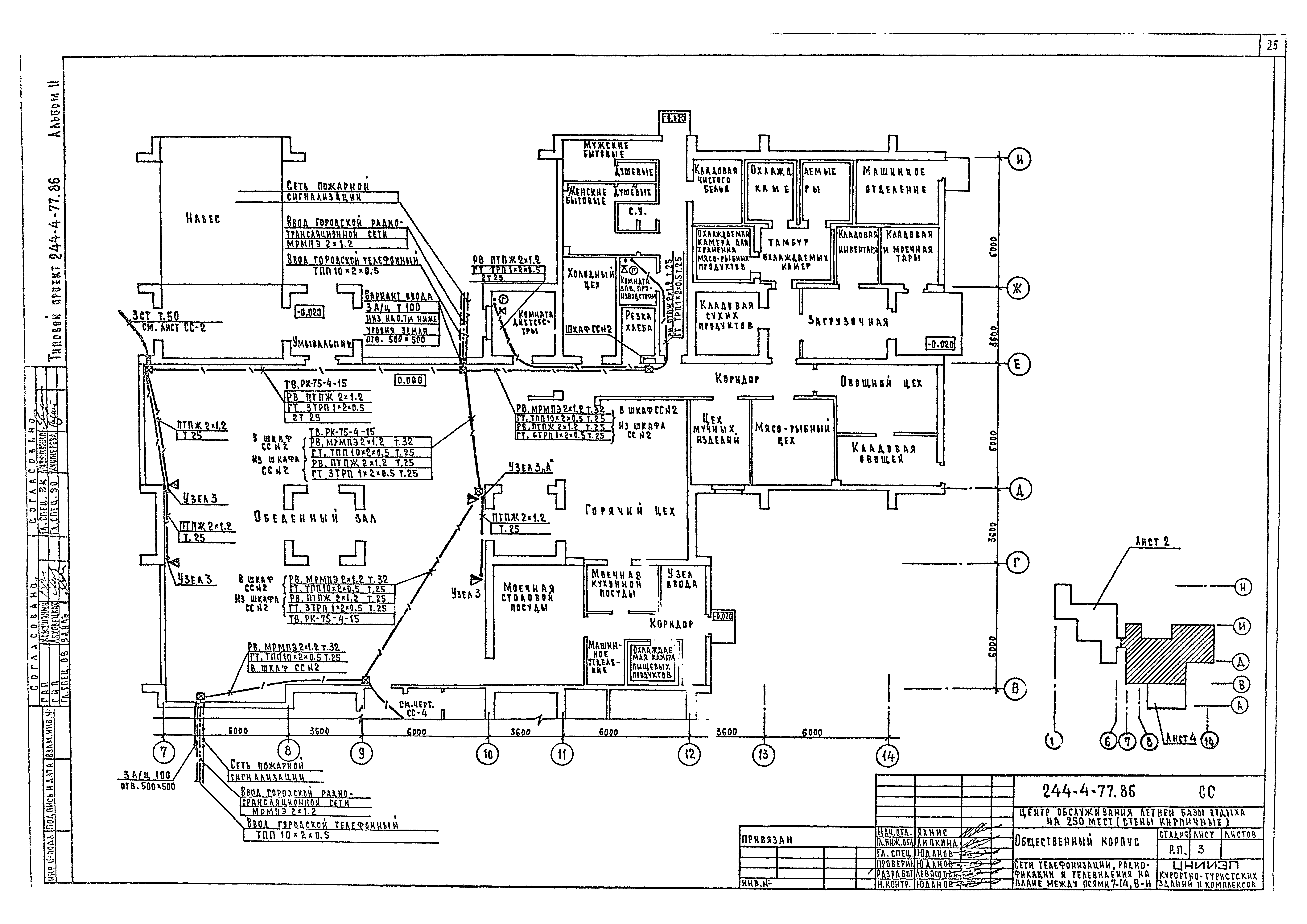 Типовой проект 244-4-77.86