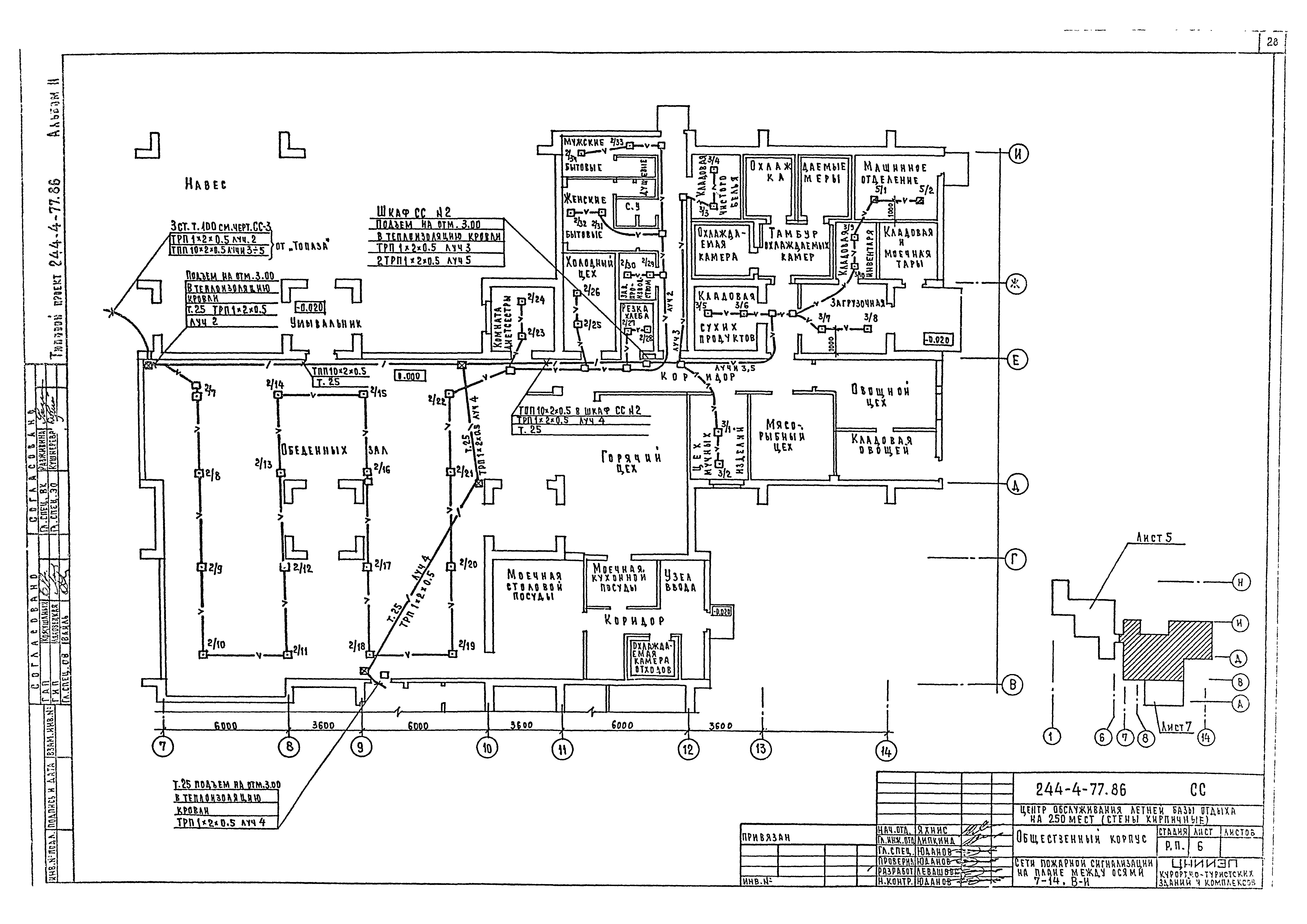 Типовой проект 244-4-77.86