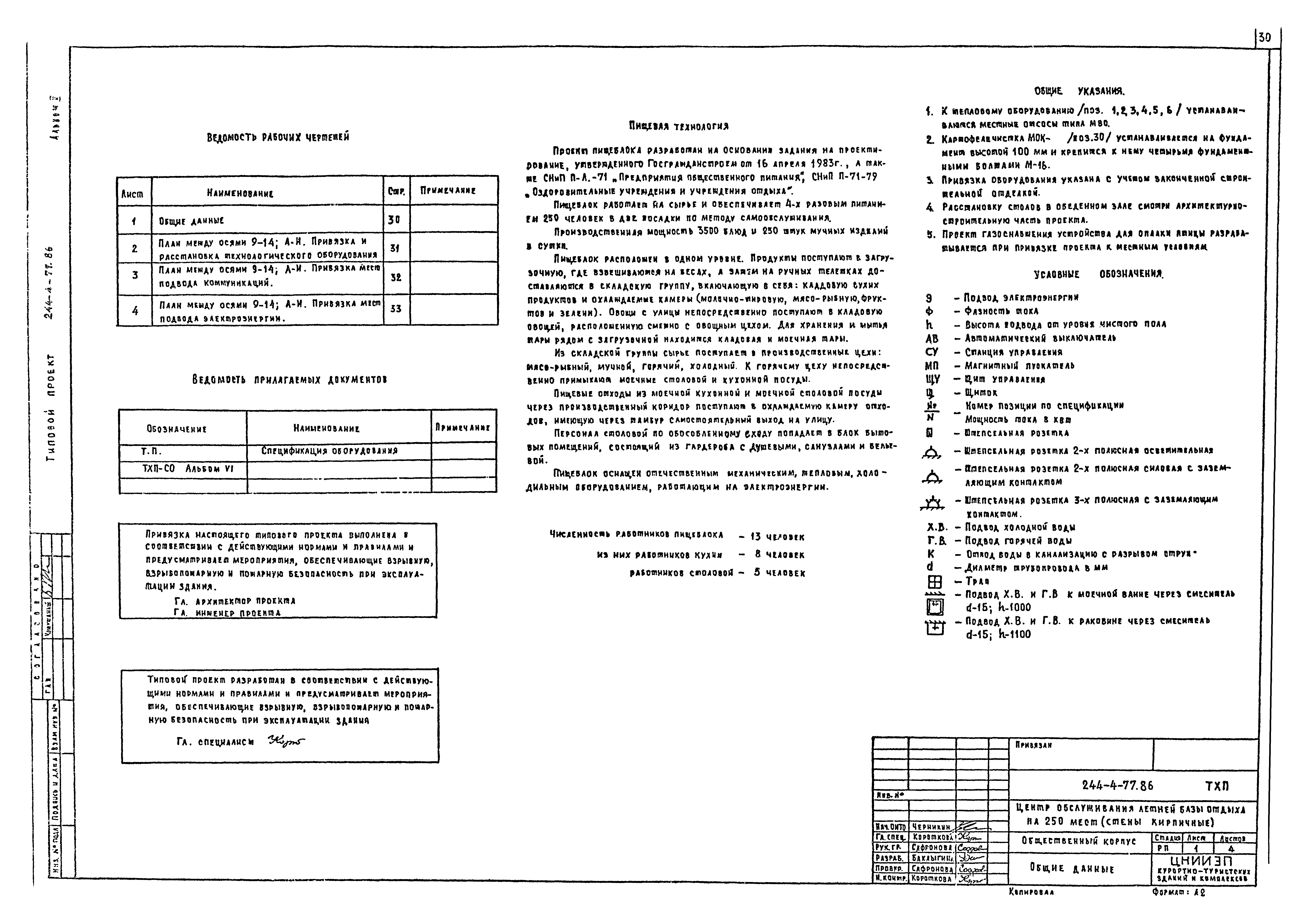 Типовой проект 244-4-77.86