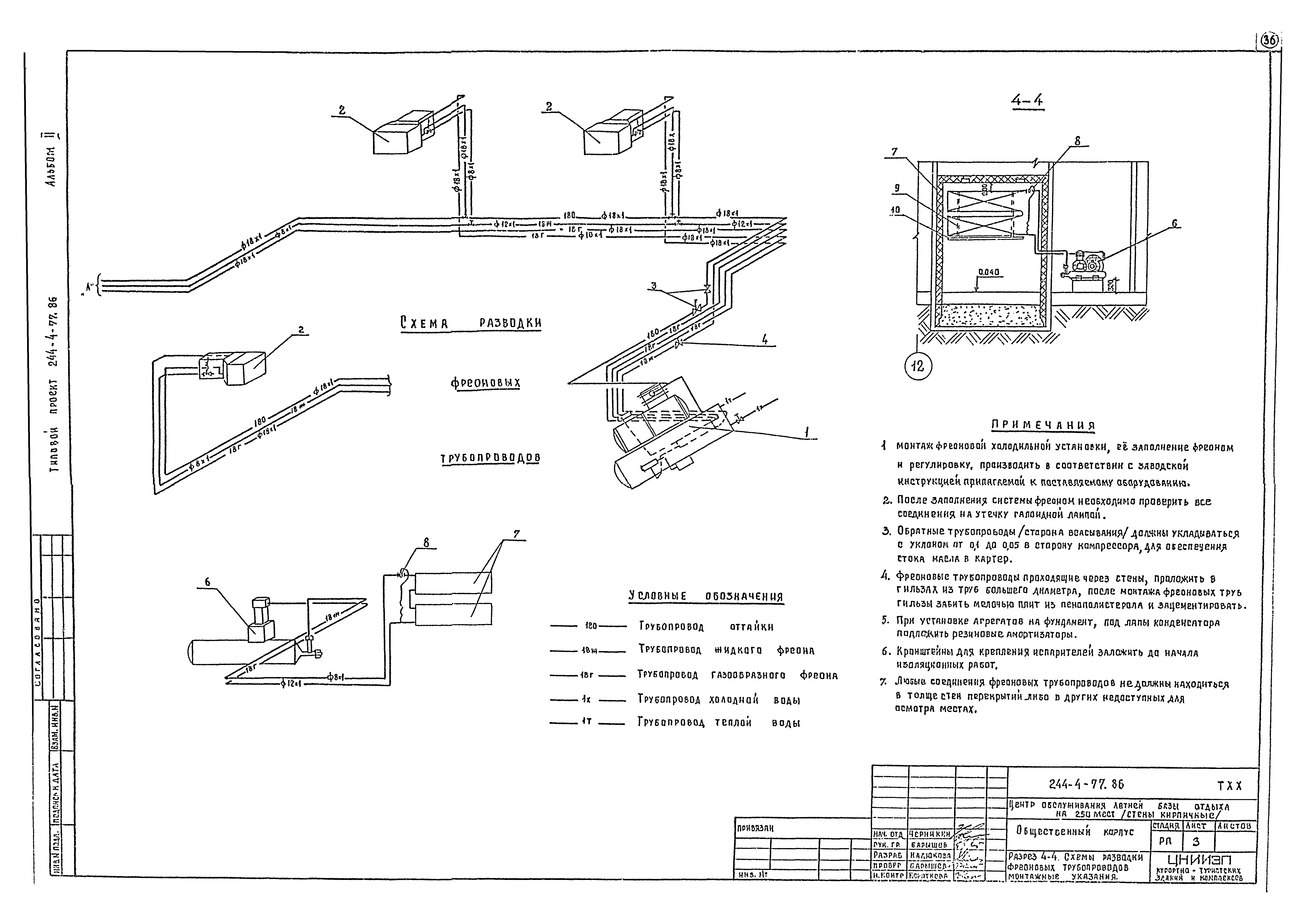 Типовой проект 244-4-77.86