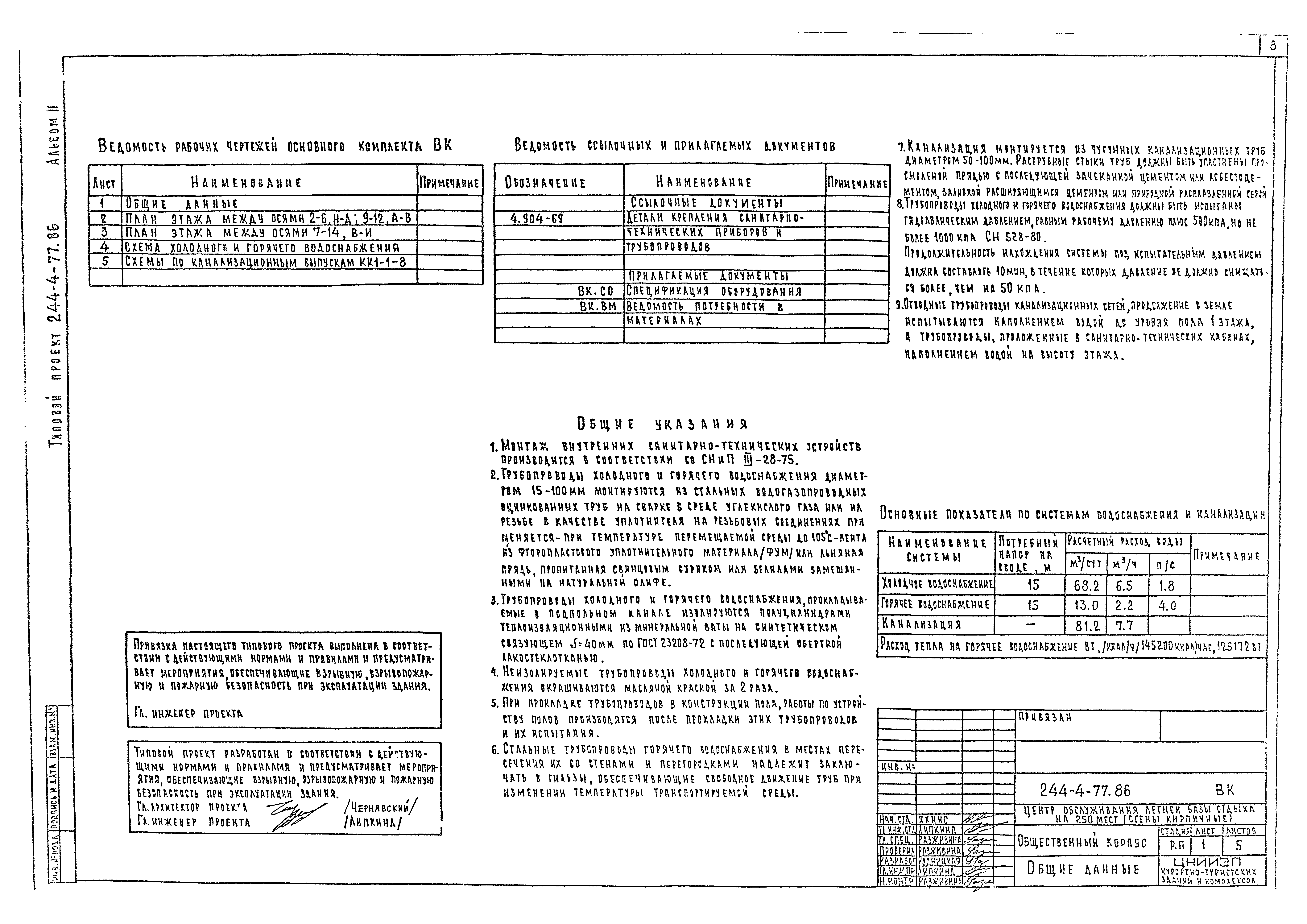 Типовой проект 244-4-77.86