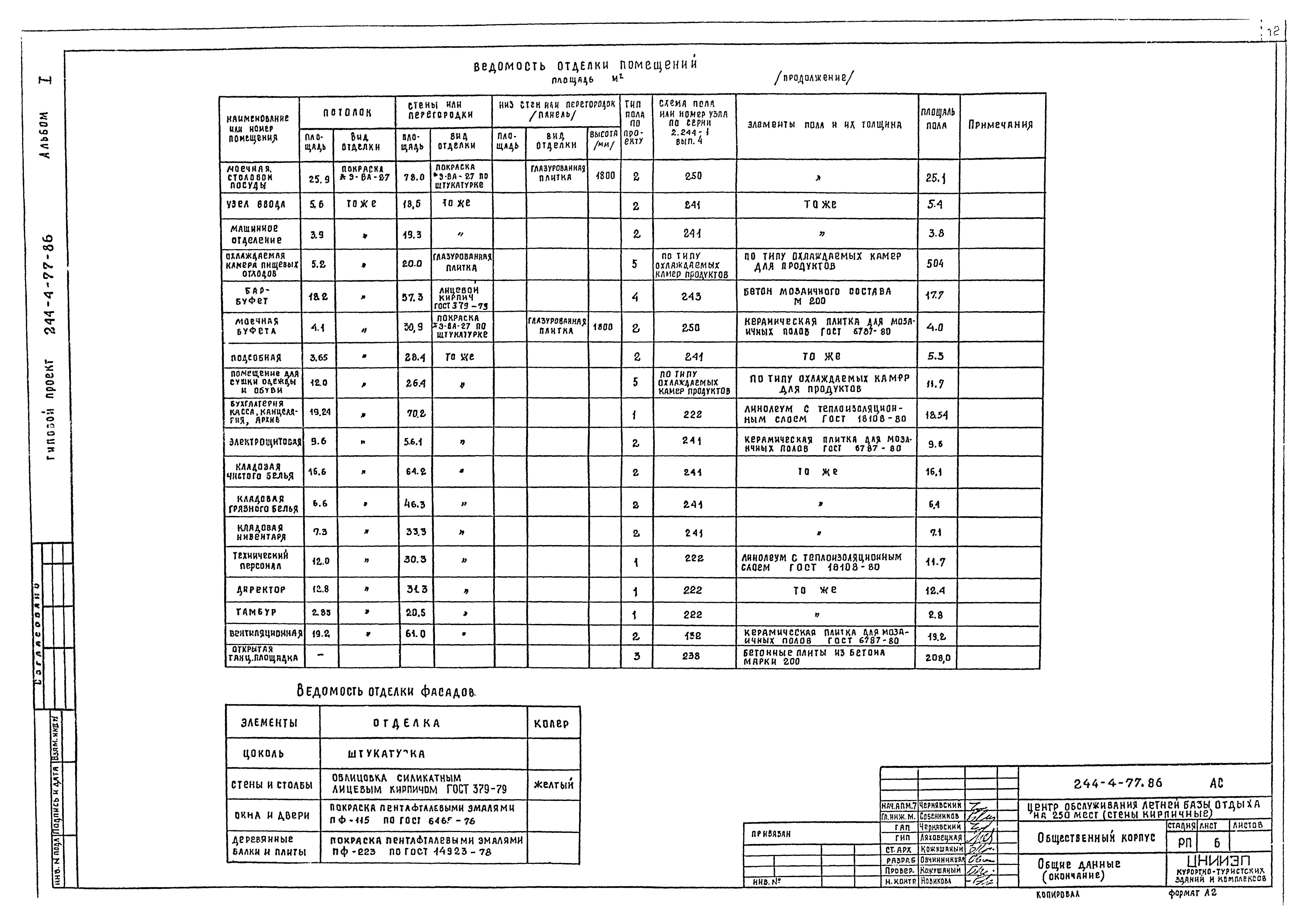 Типовой проект 244-4-77.86