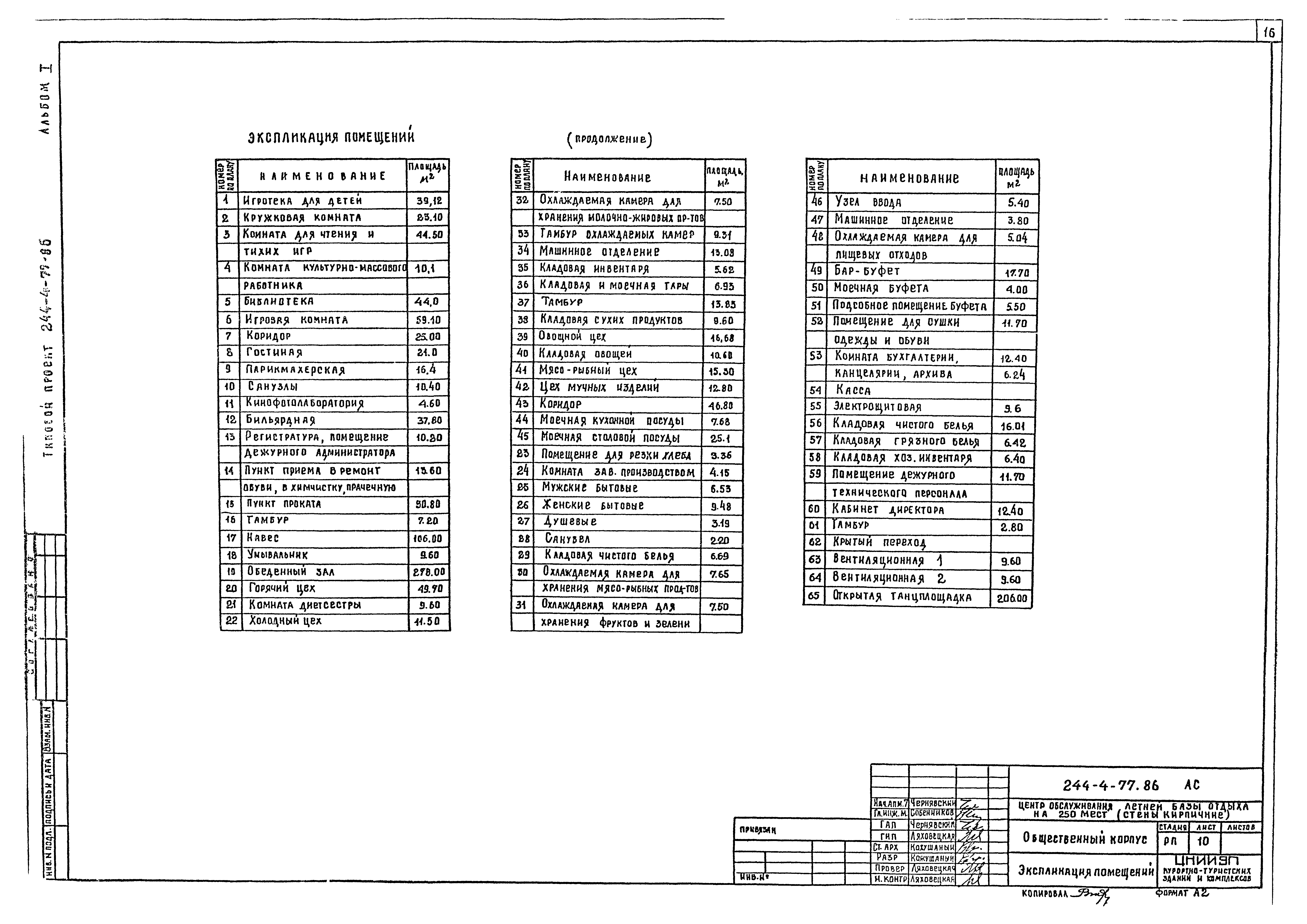 Типовой проект 244-4-77.86