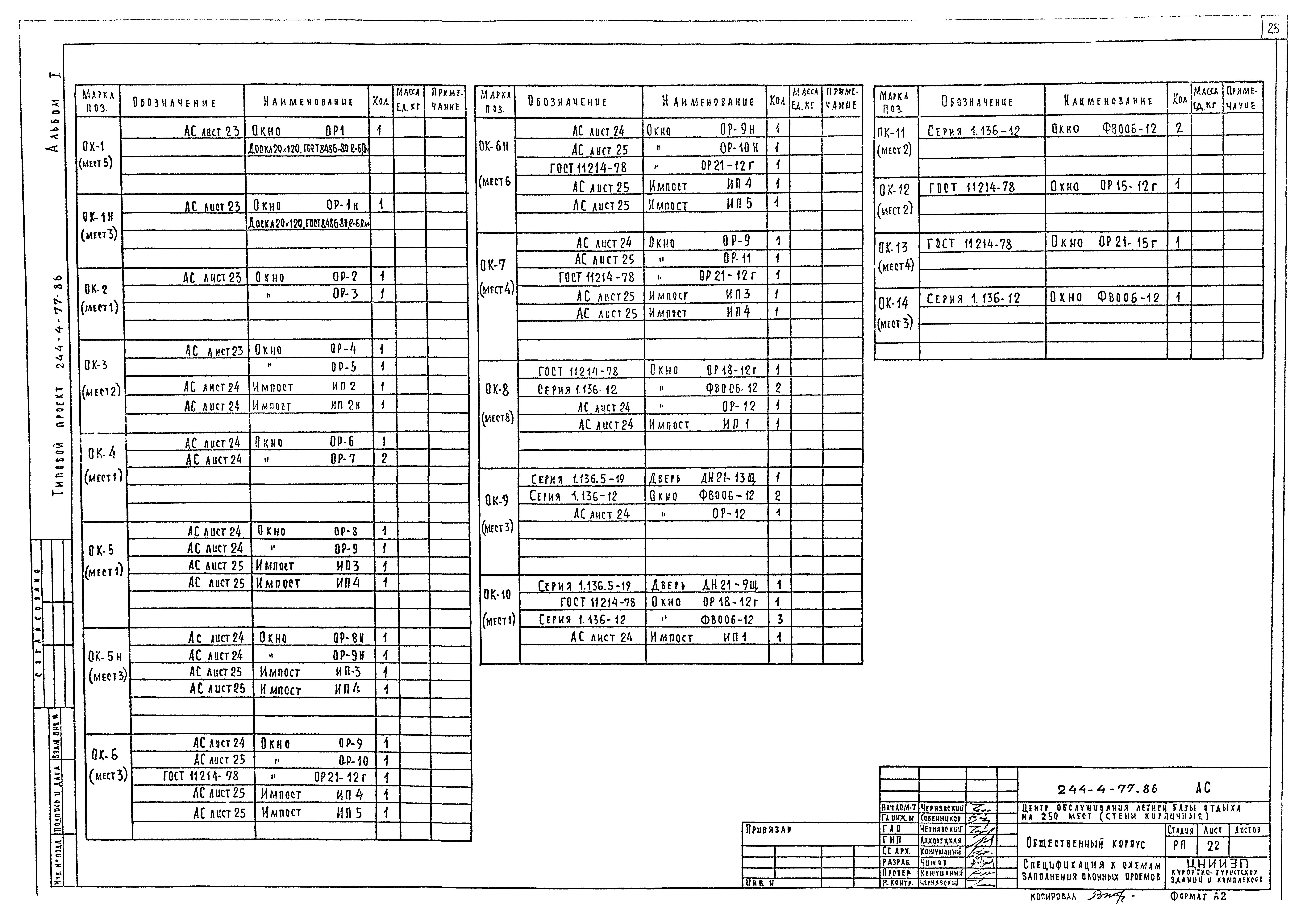 Типовой проект 244-4-77.86