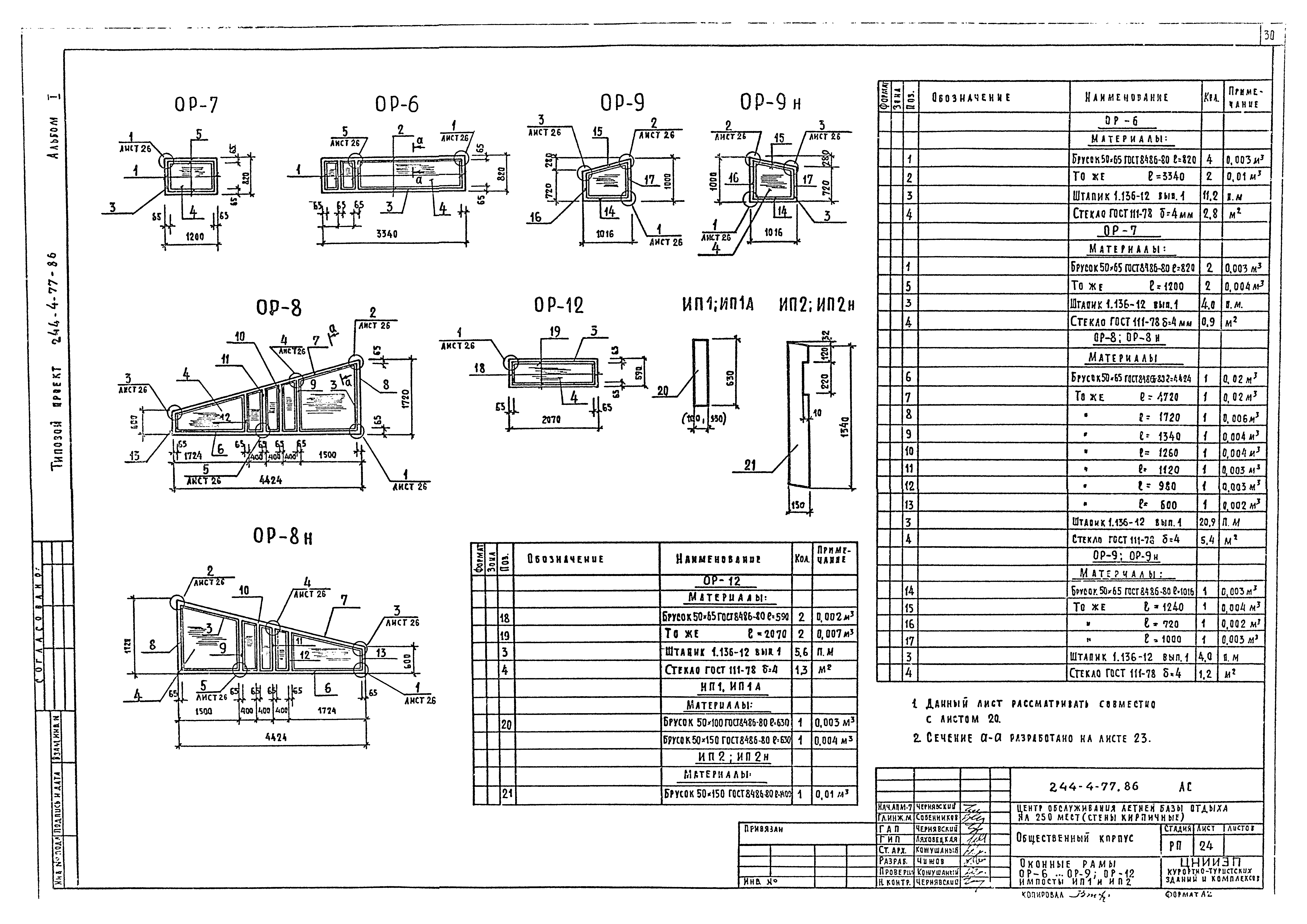 Типовой проект 244-4-77.86