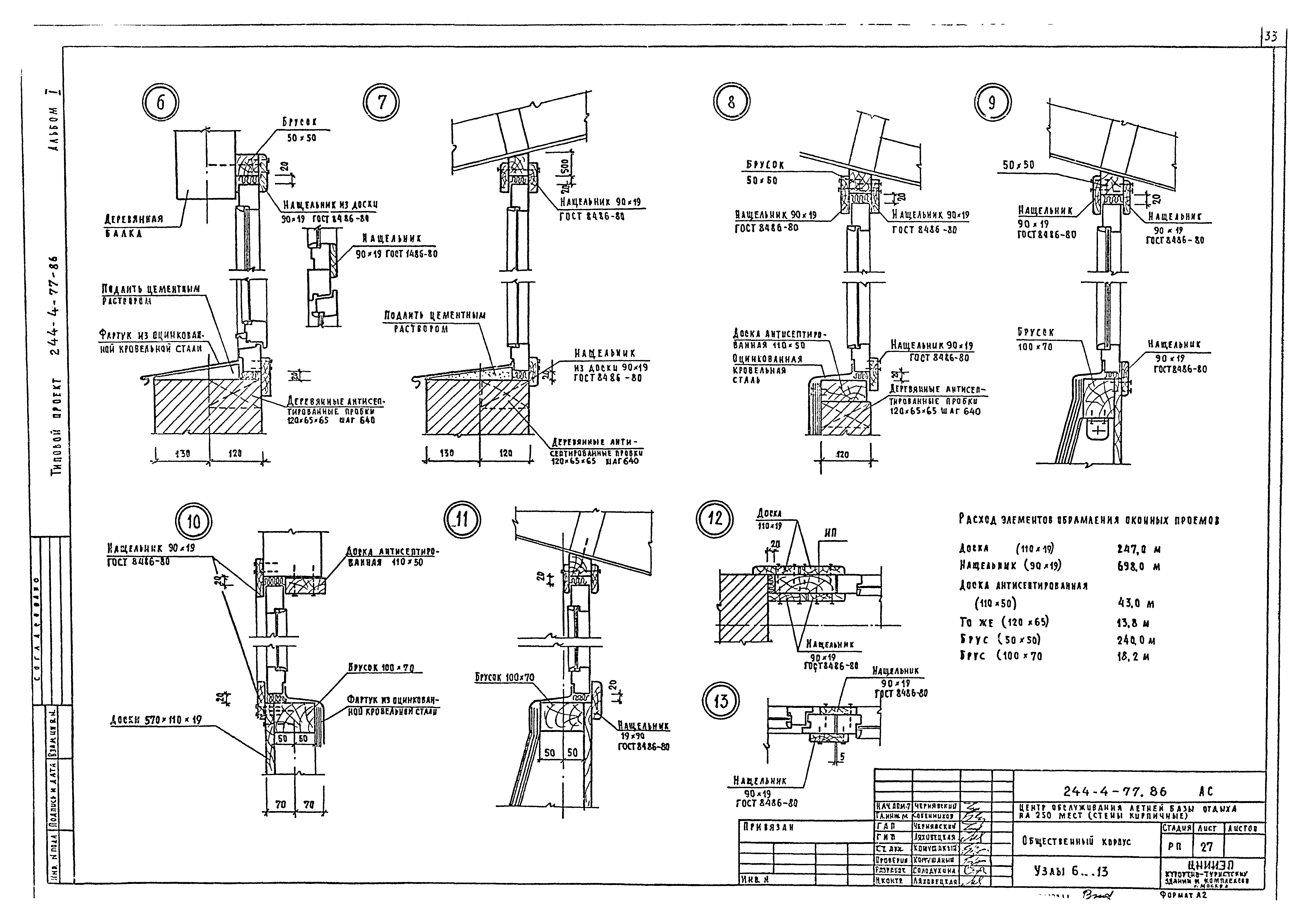 Типовой проект 244-4-77.86