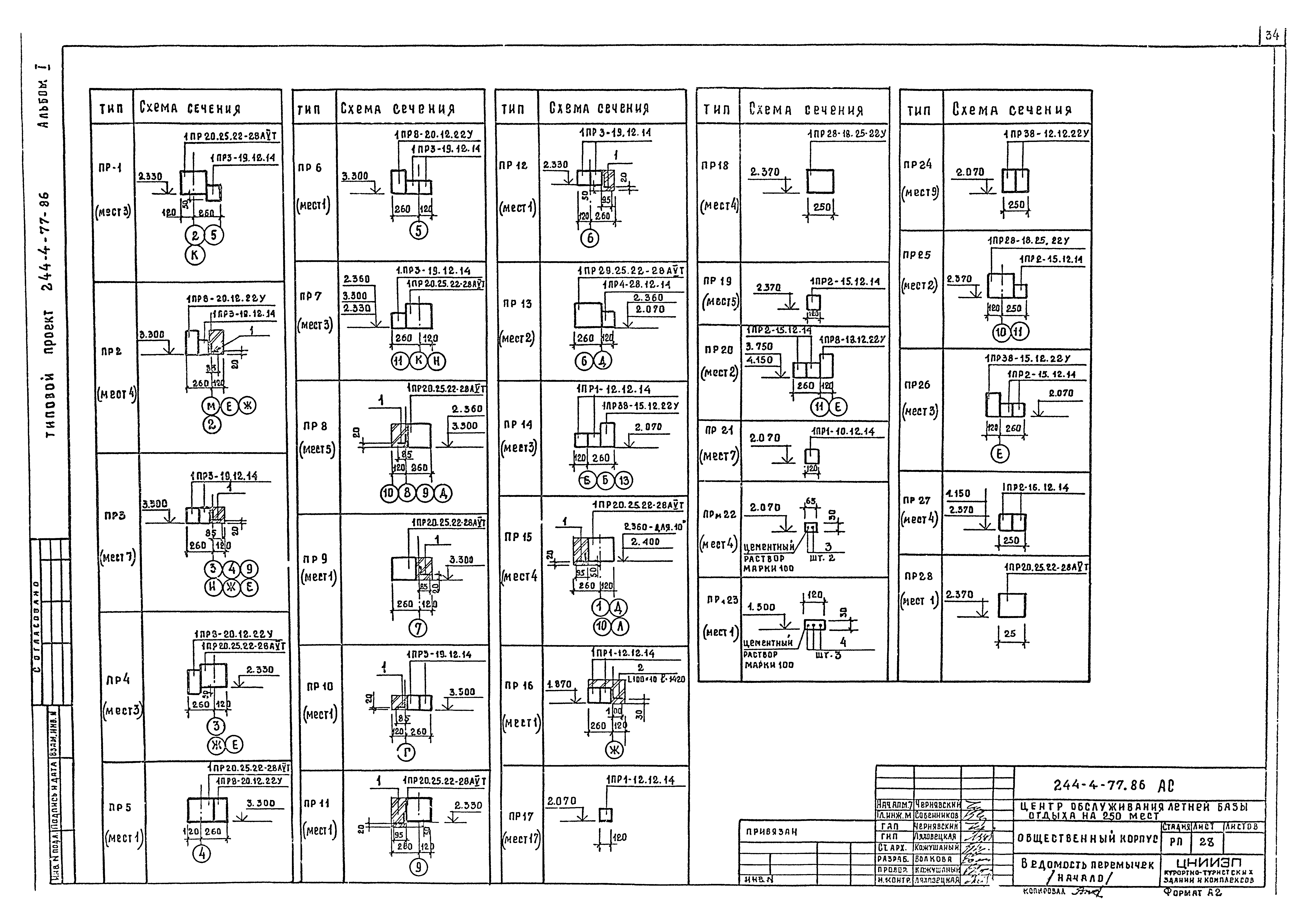 Типовой проект 244-4-77.86