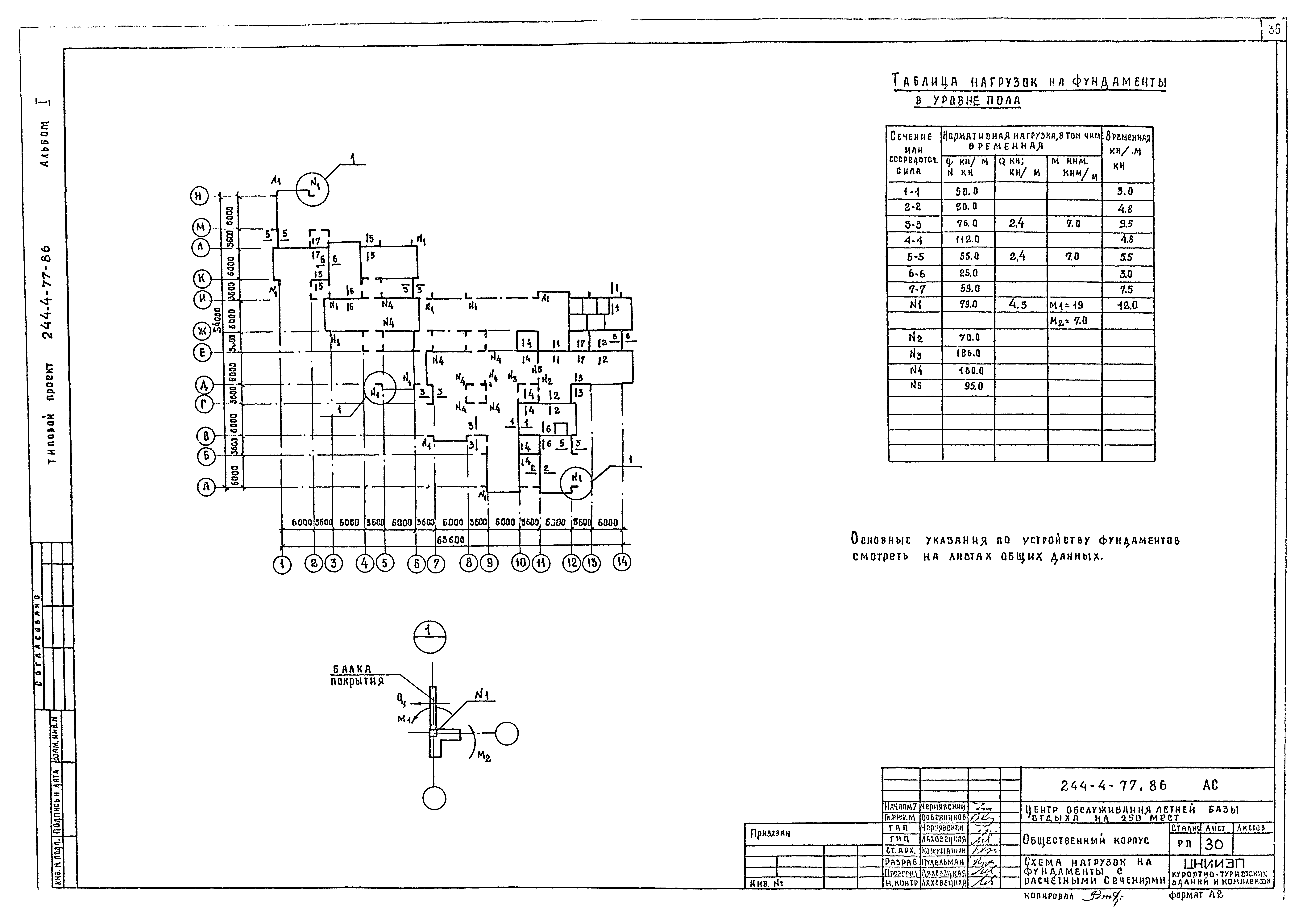 Типовой проект 244-4-77.86