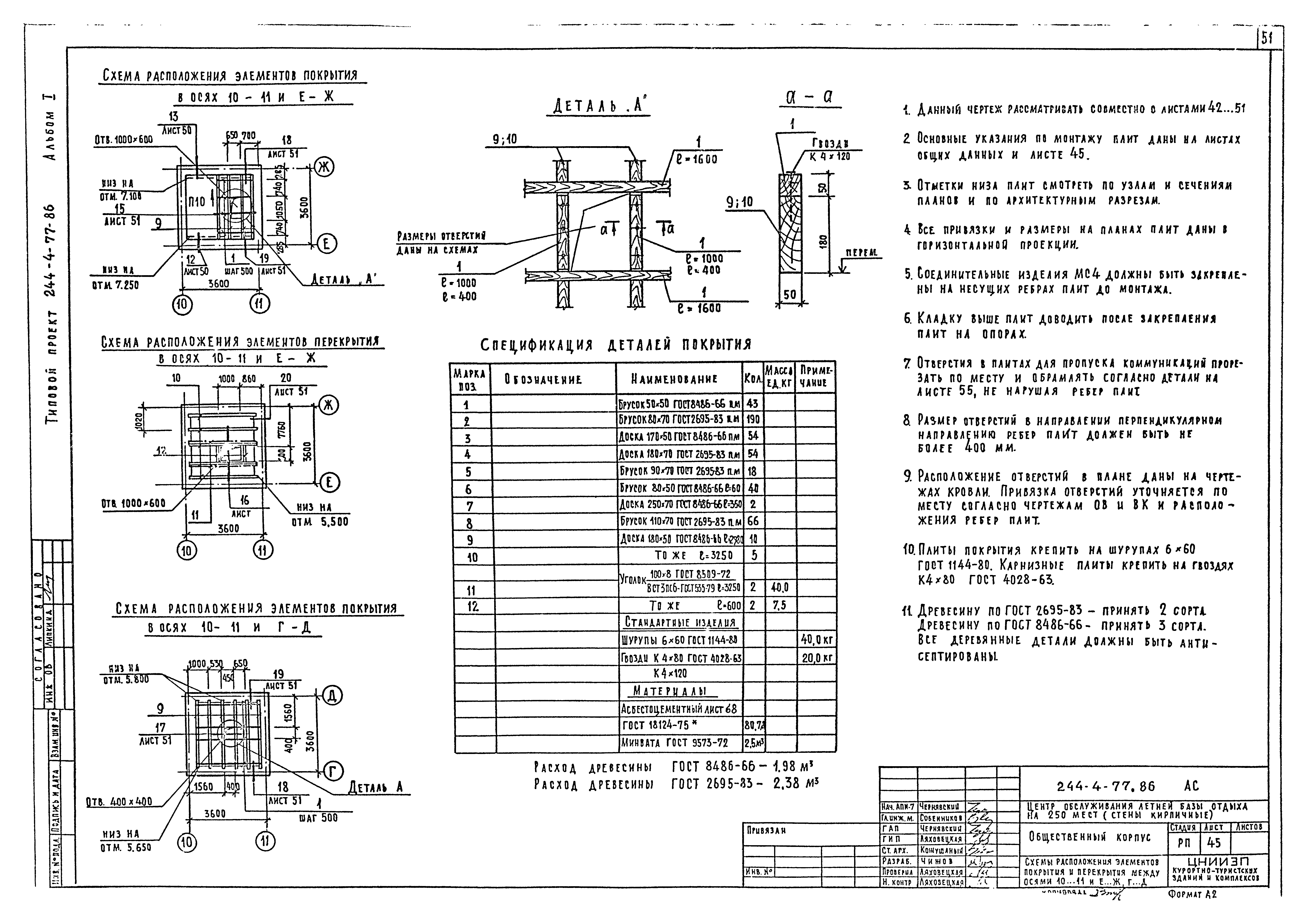 Типовой проект 244-4-77.86