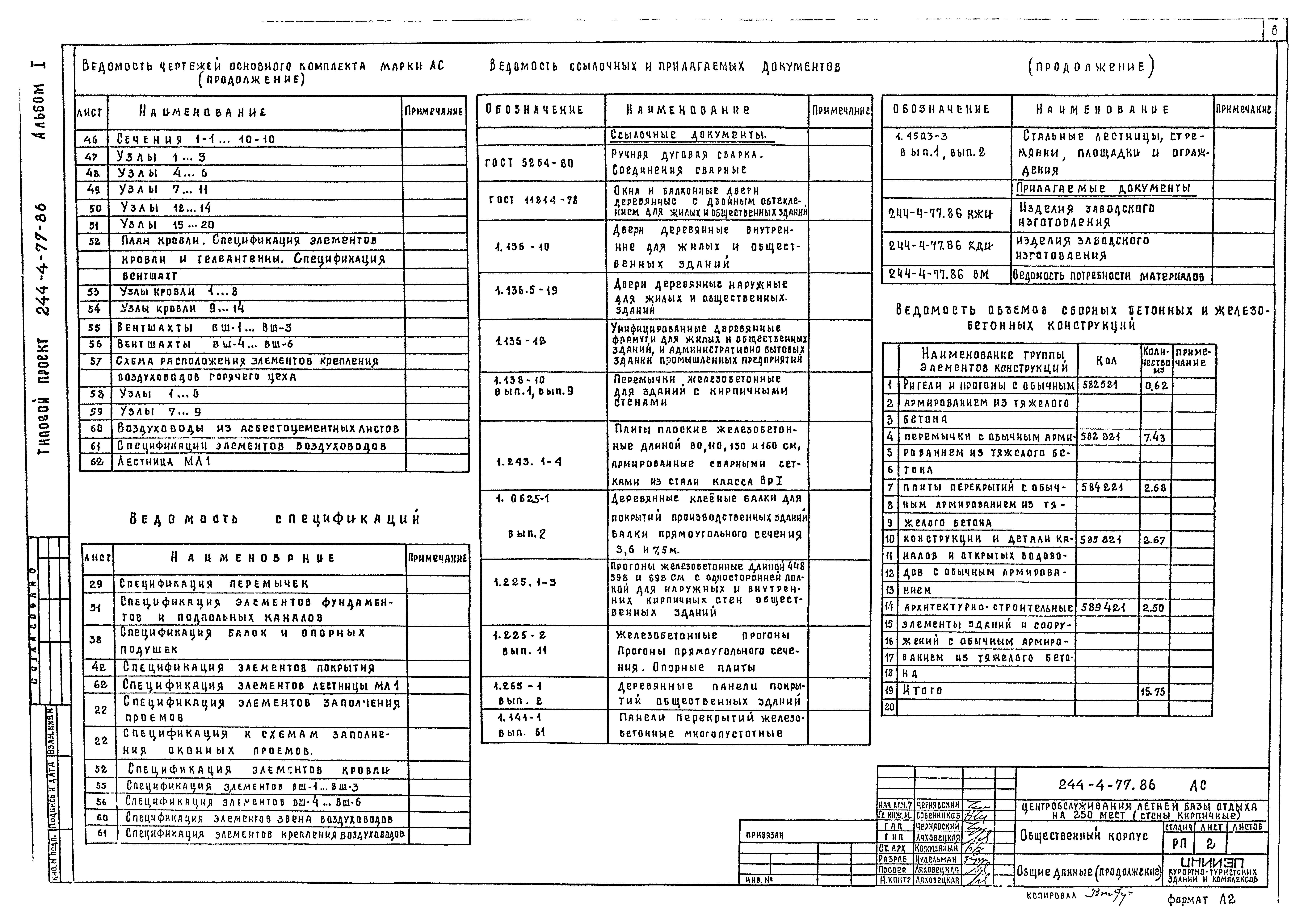 Типовой проект 244-4-77.86