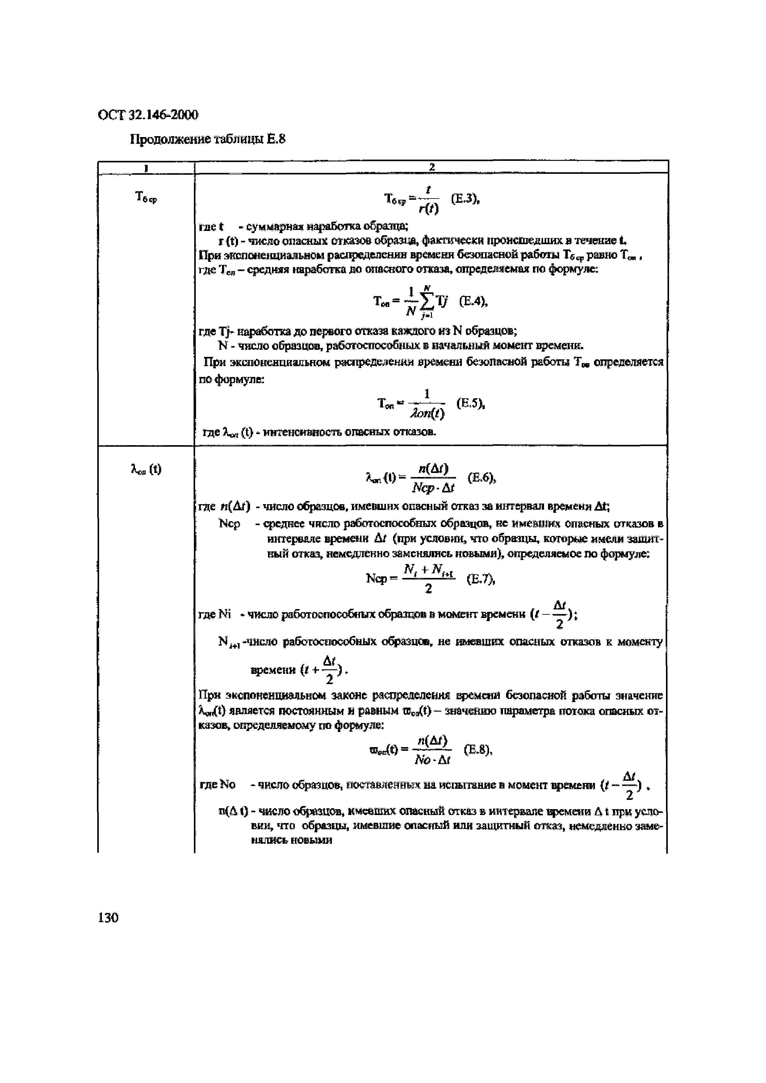 ОСТ 32.146-2000