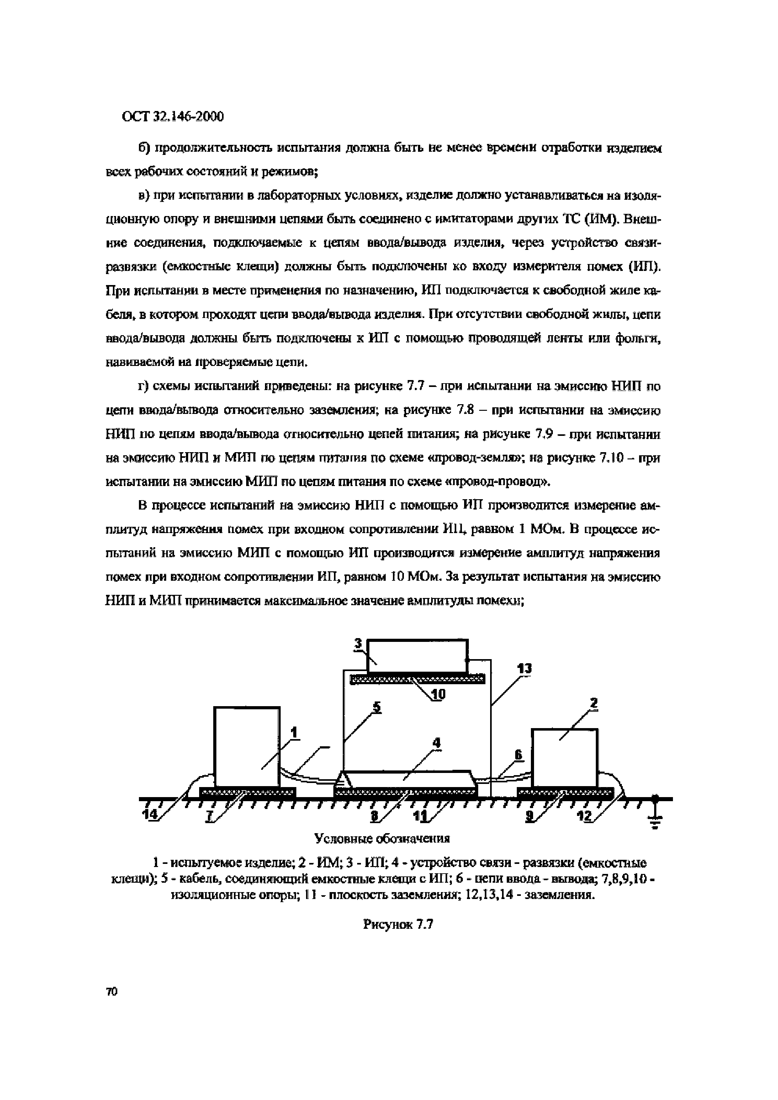 ОСТ 32.146-2000