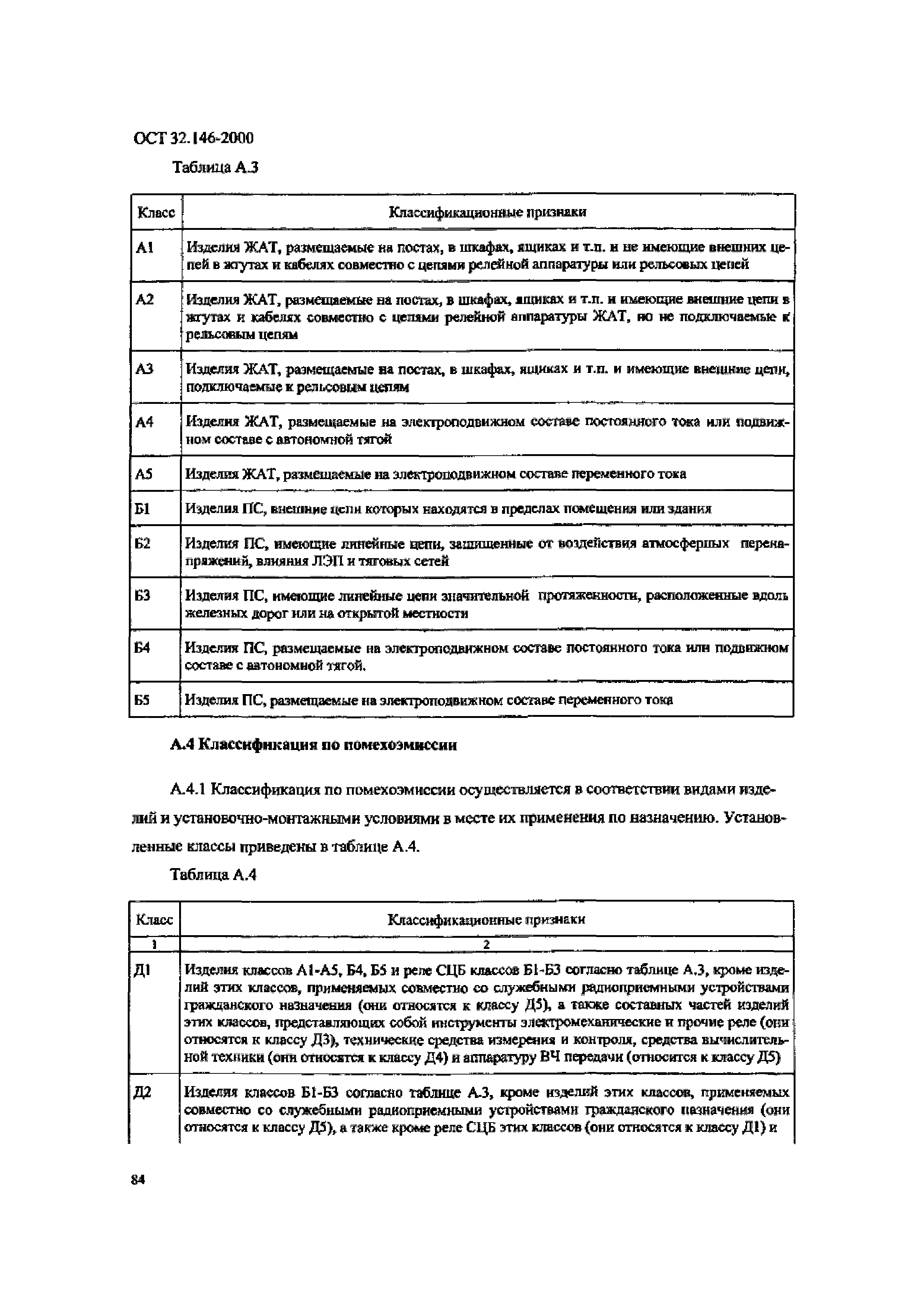 Скачать ОСТ 32.146-2000 Аппаратура железнодорожной автоматики, телемеханики  и связи. Общие технические условия