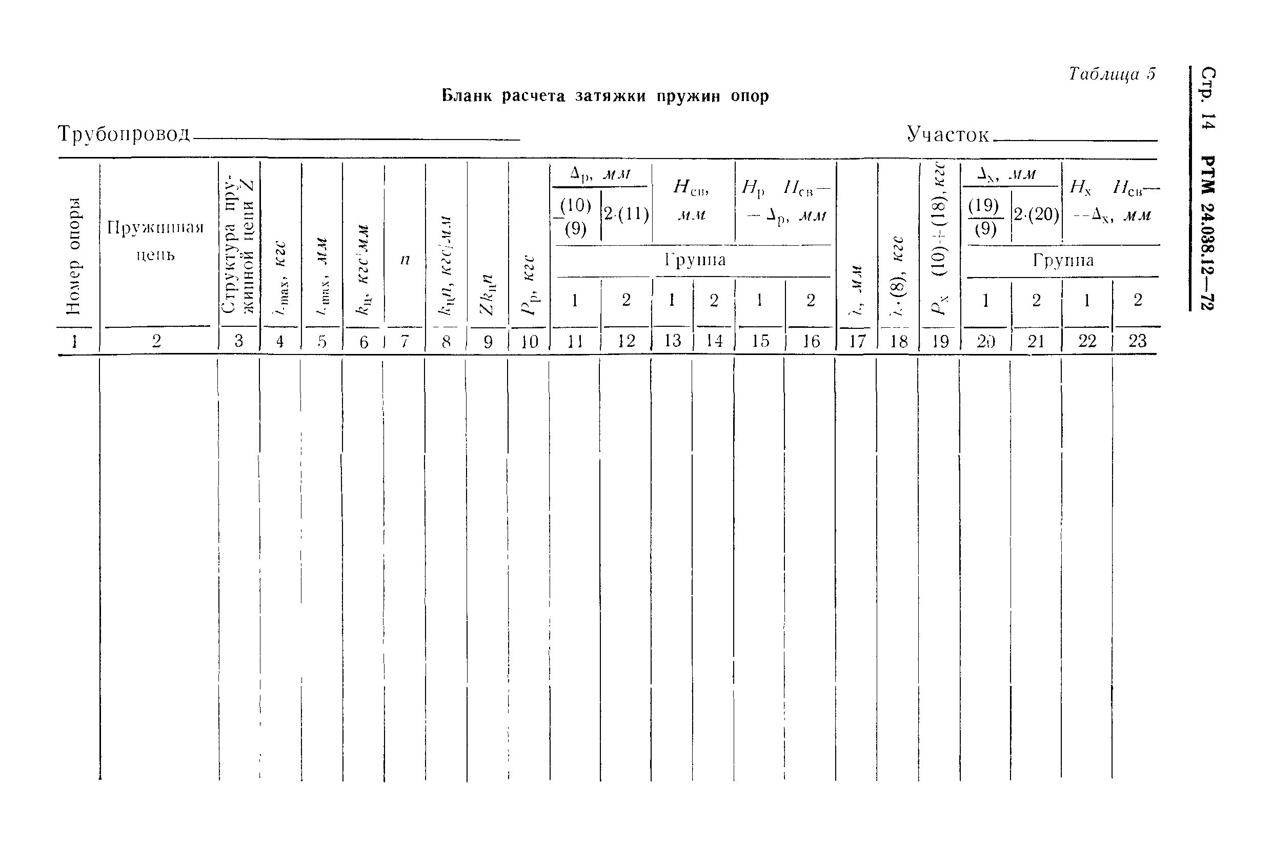 РТМ 24.038.12-72