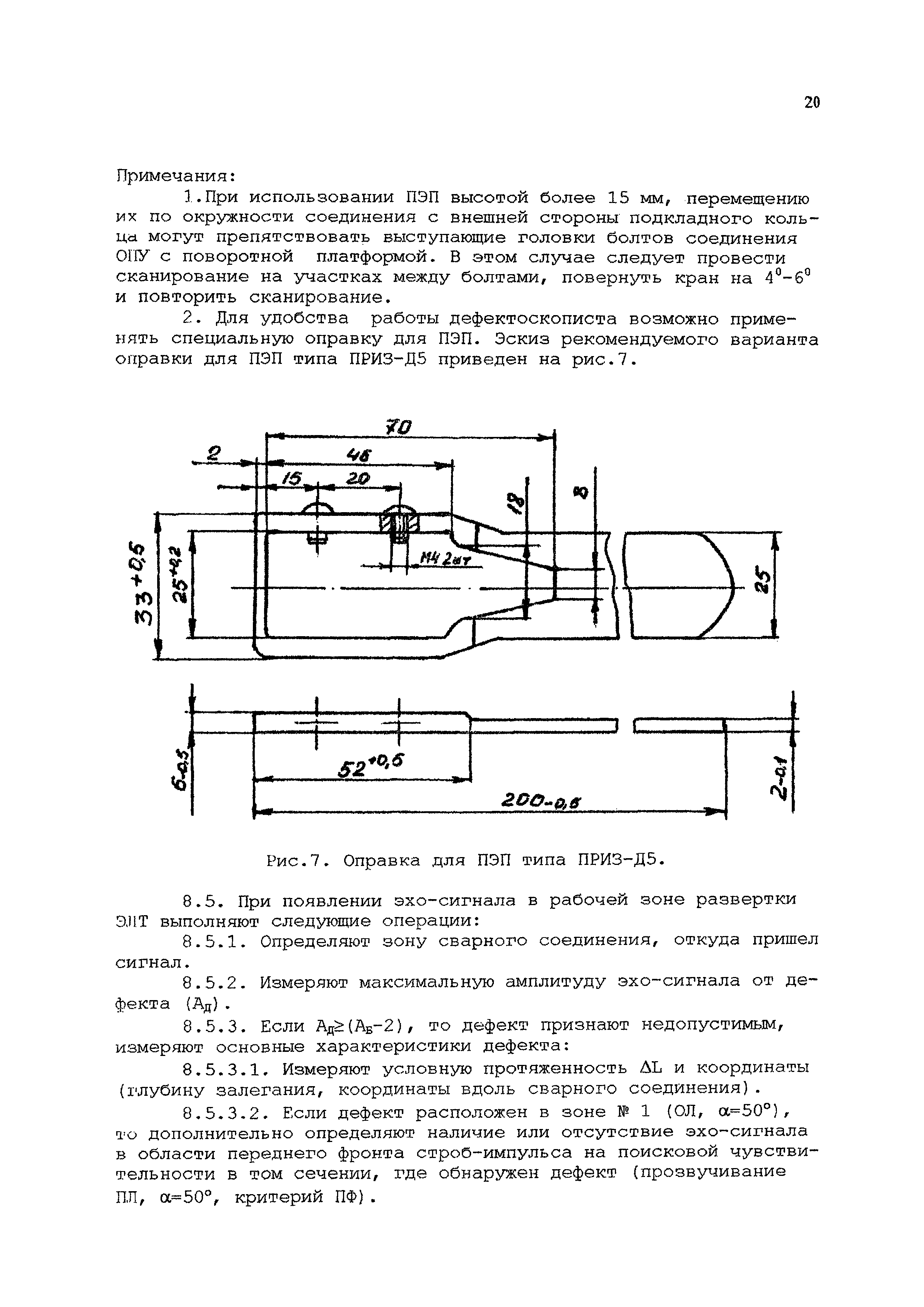 ТИ РОСЭК 001-96