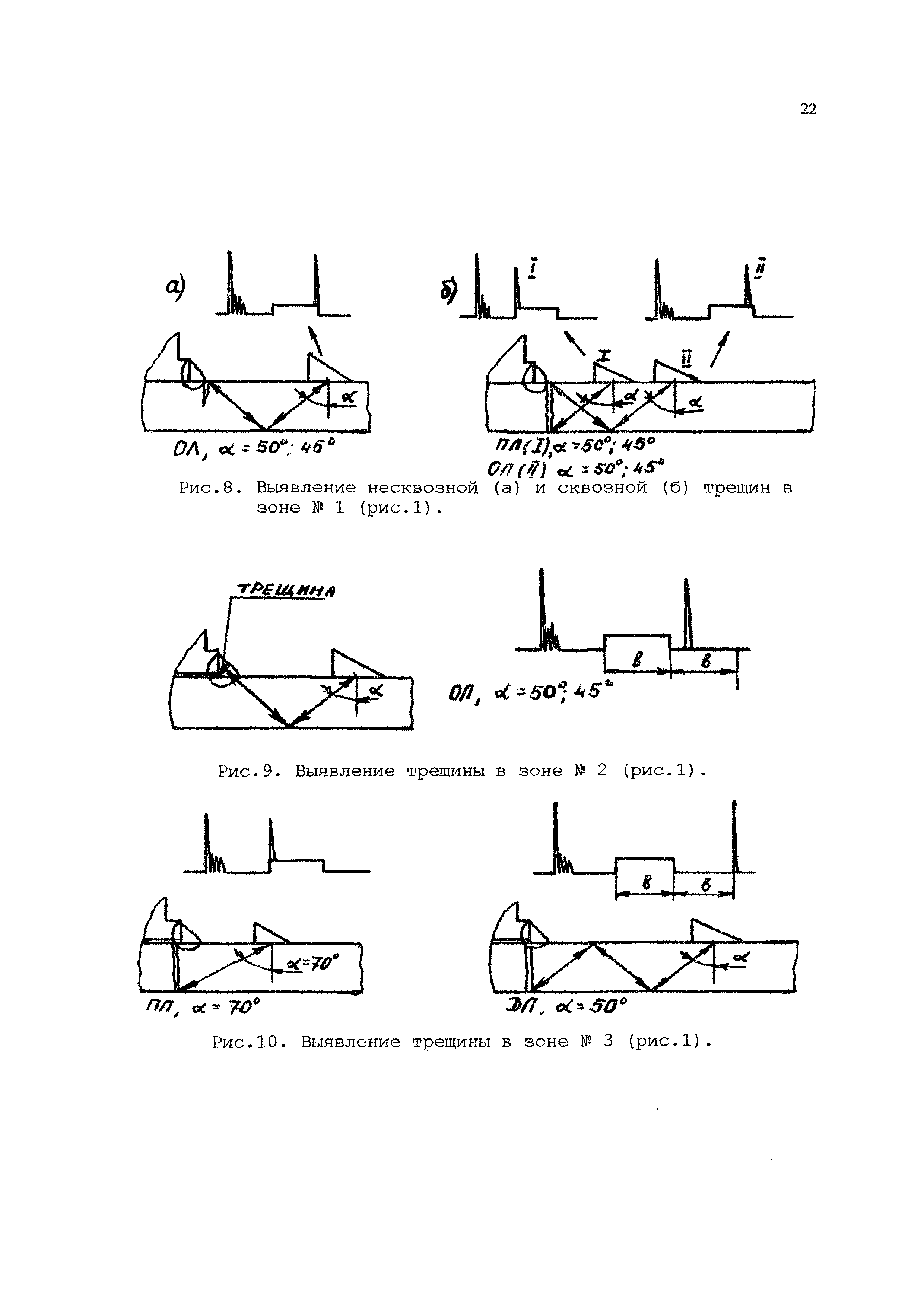 ТИ РОСЭК 001-96