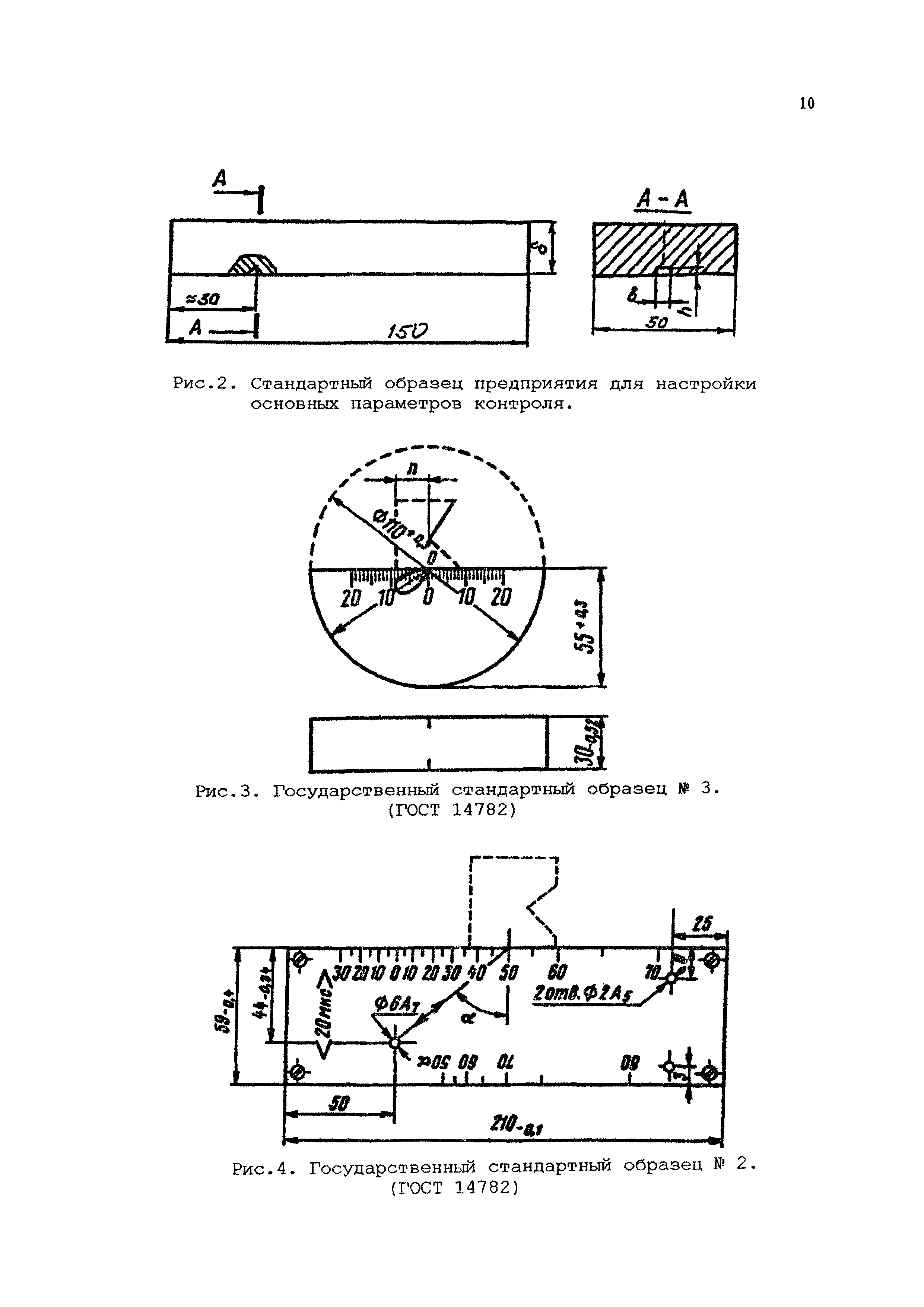 ТИ РОСЭК 001-96