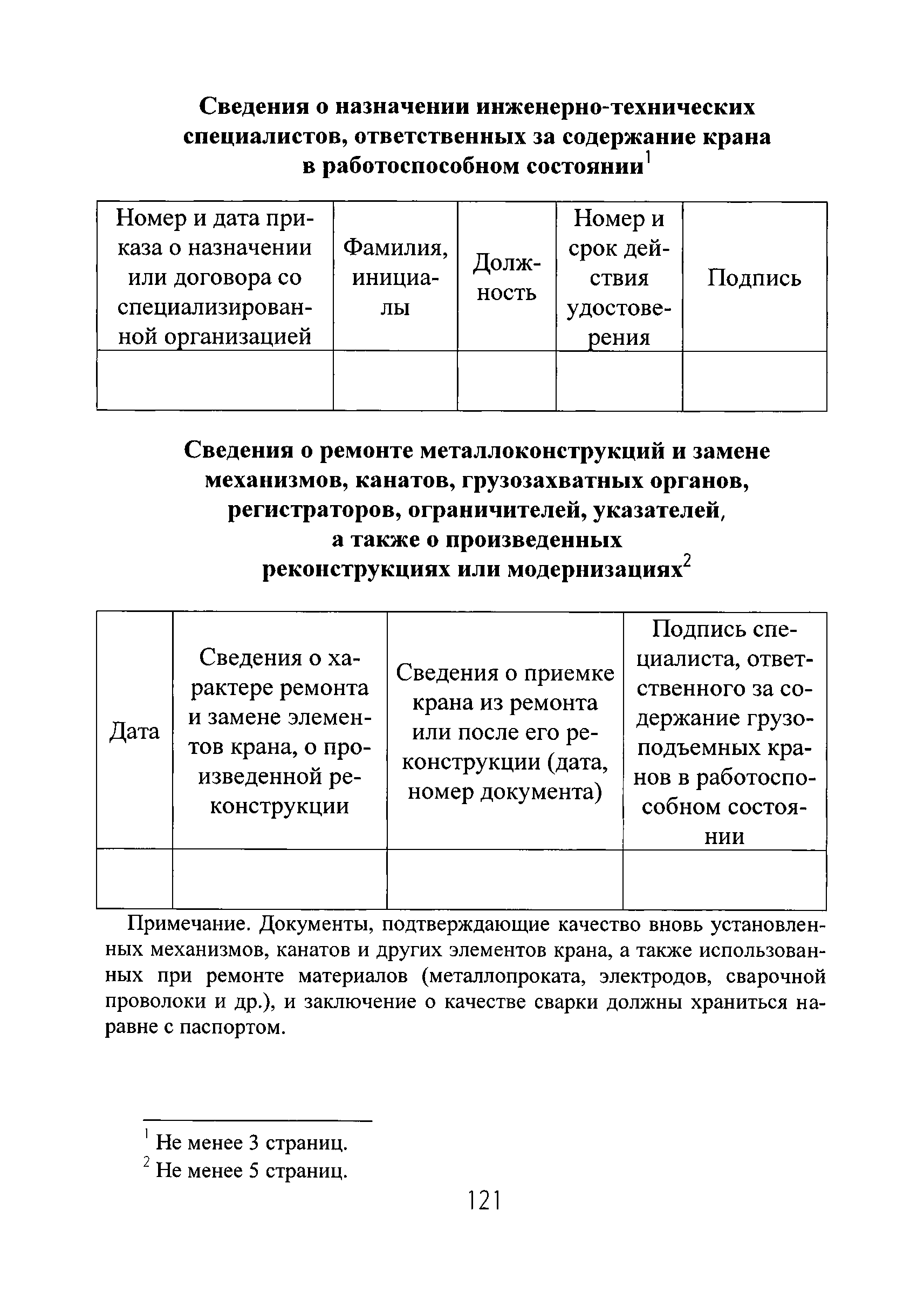 РД РосЭК 10-КР-01