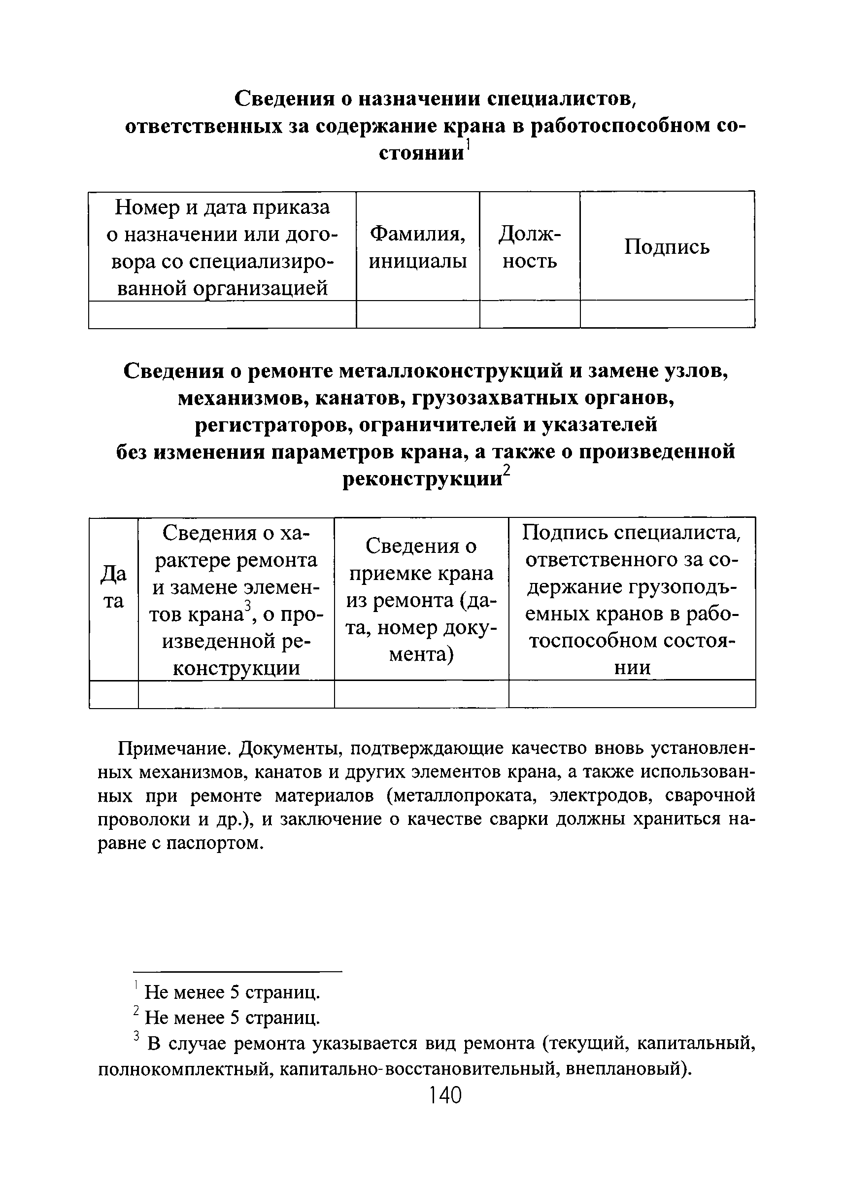 РД РосЭК 10-КР-01