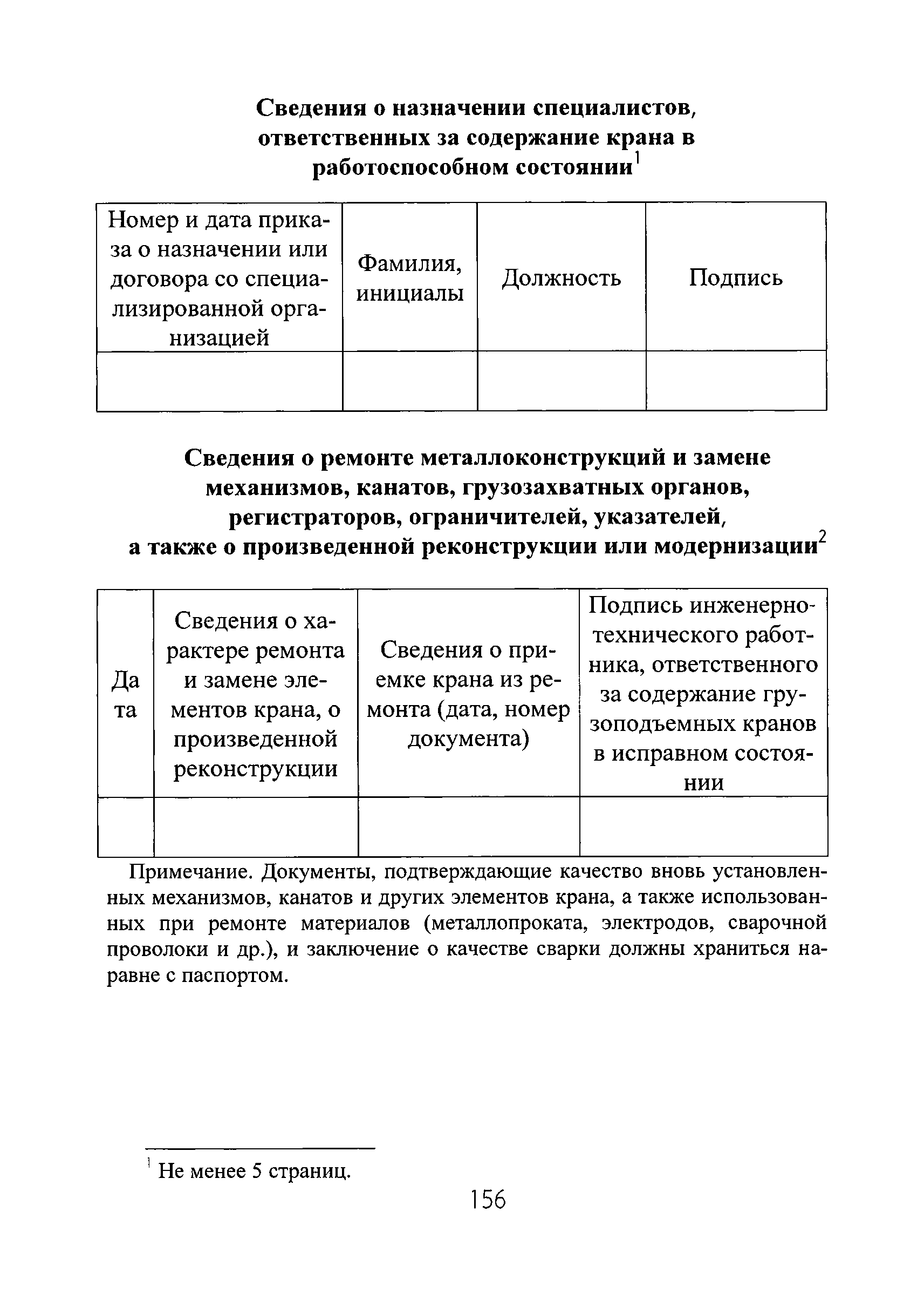 РД РосЭК 10-КР-01