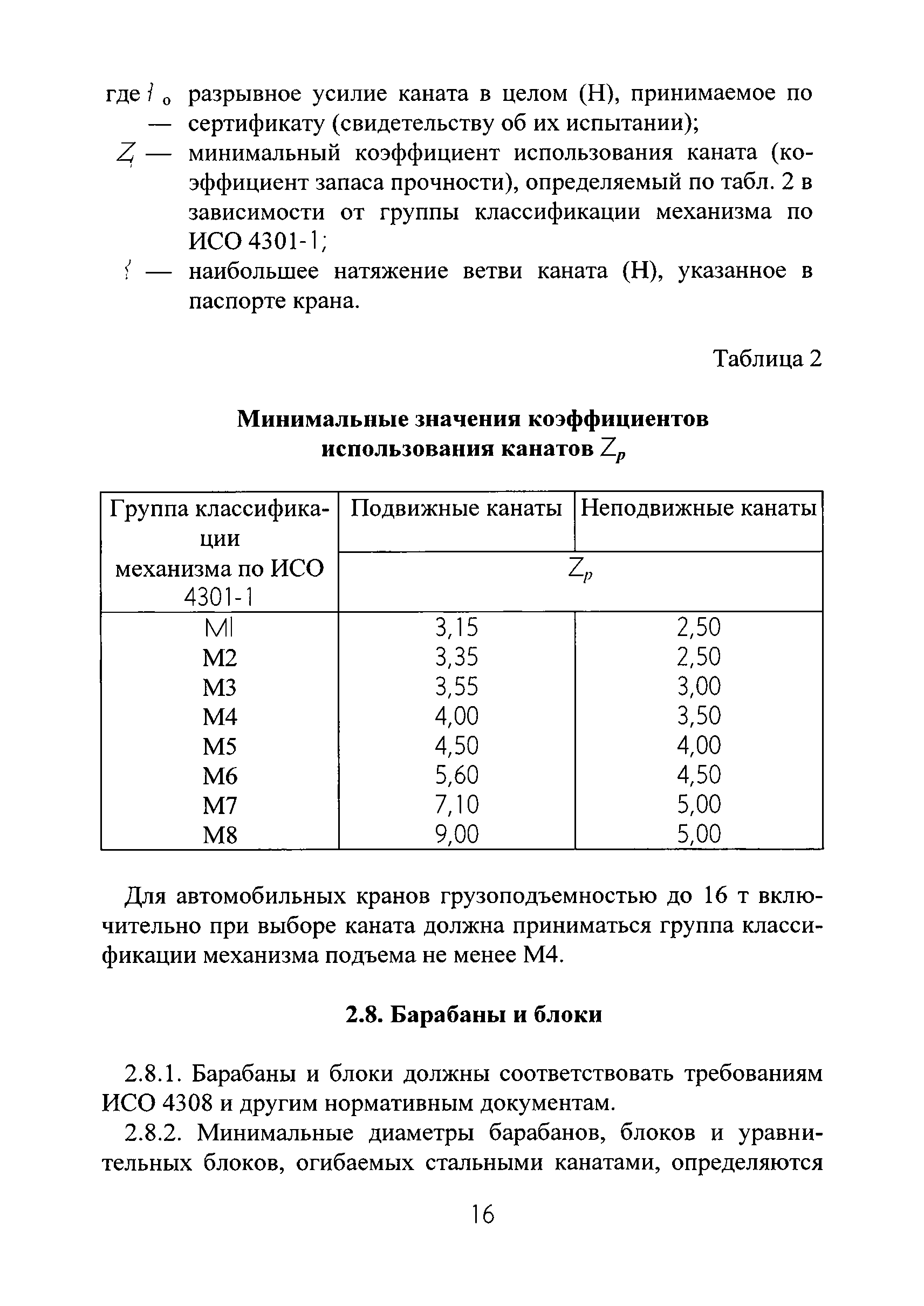 РД РосЭК 10-КР-01